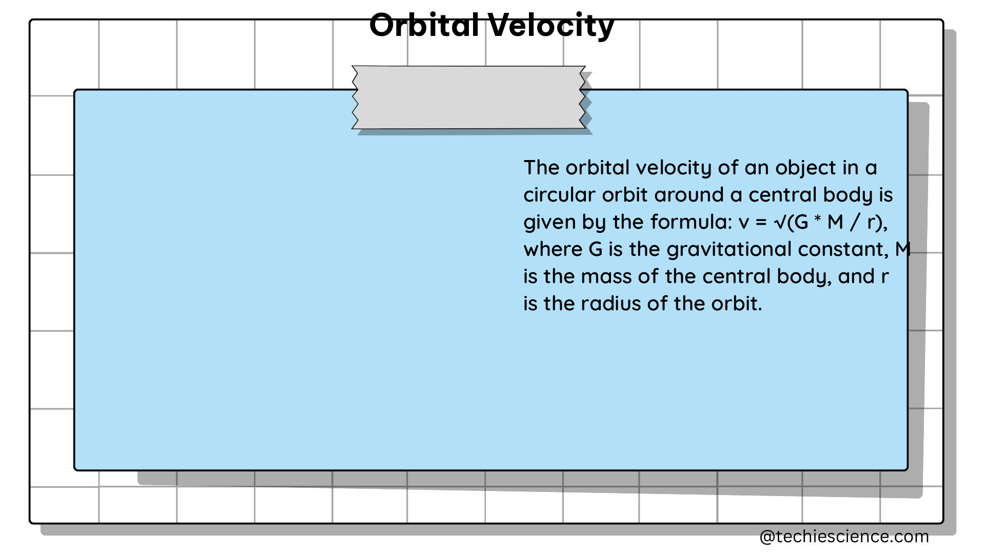 orbital velocity