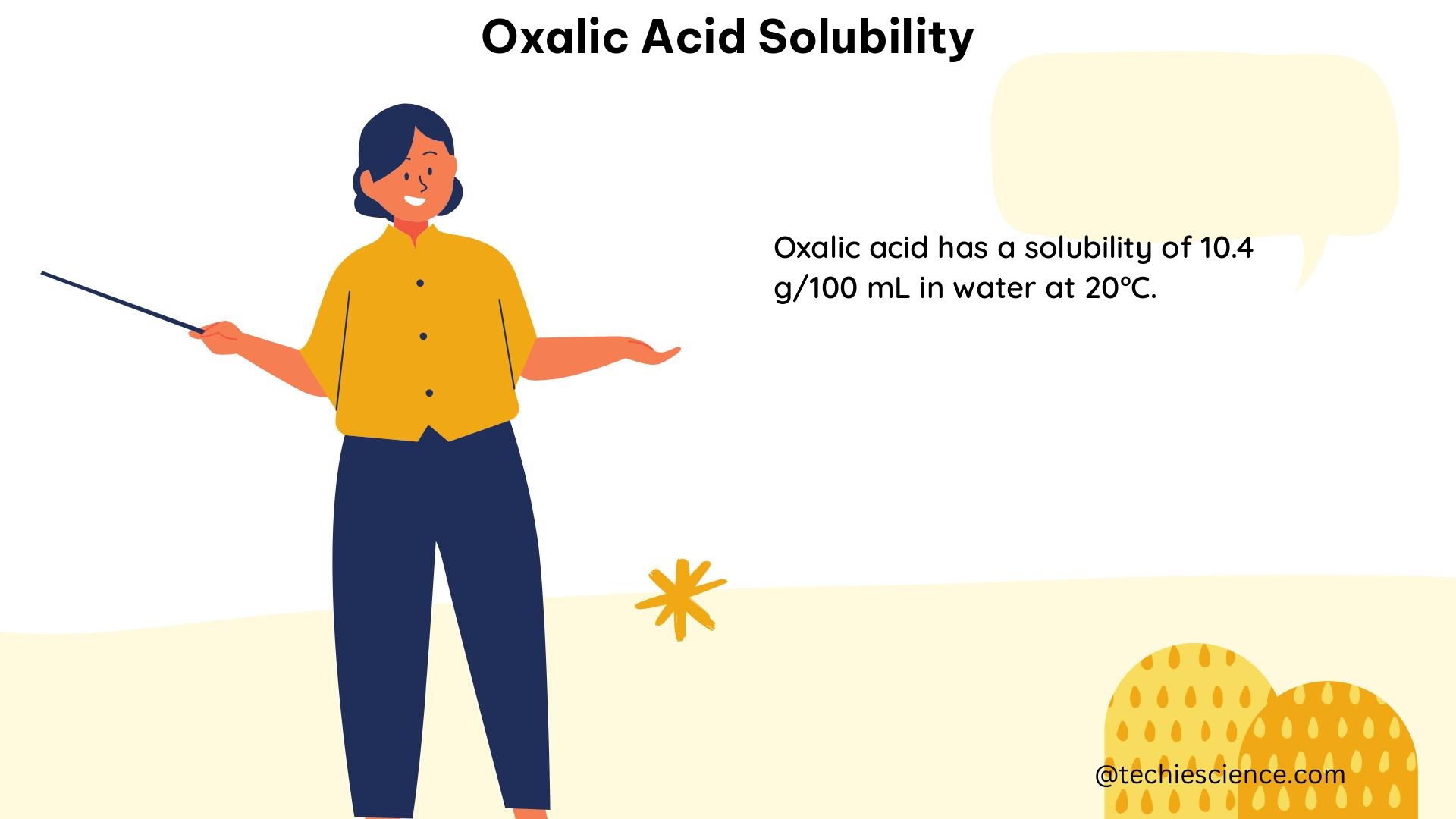 oxalic acid solubility