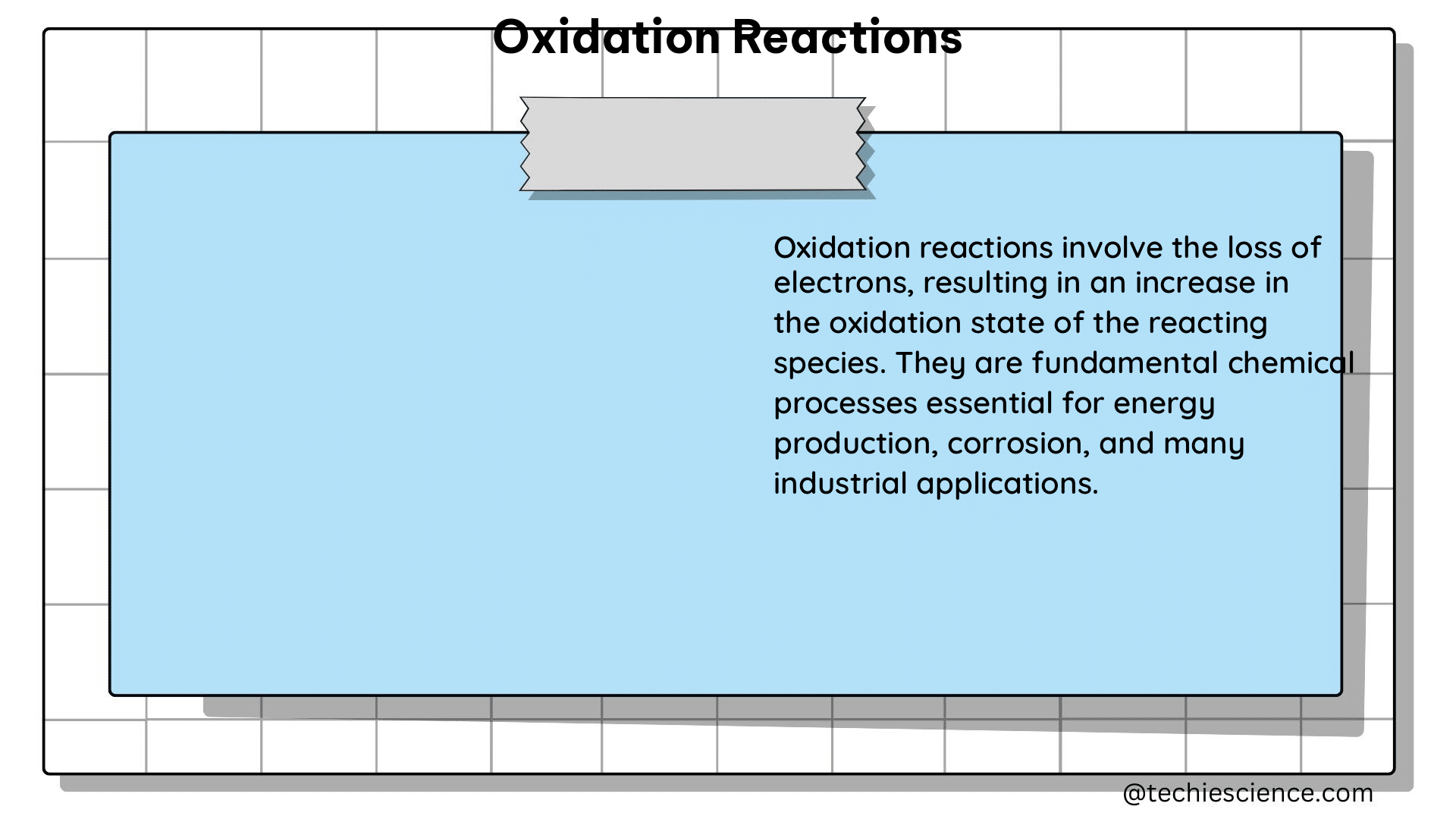 oxidation reactions