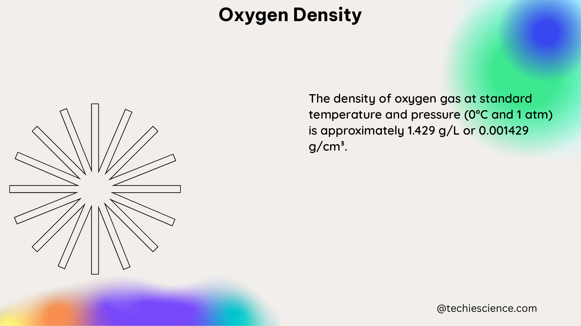 oxygen density