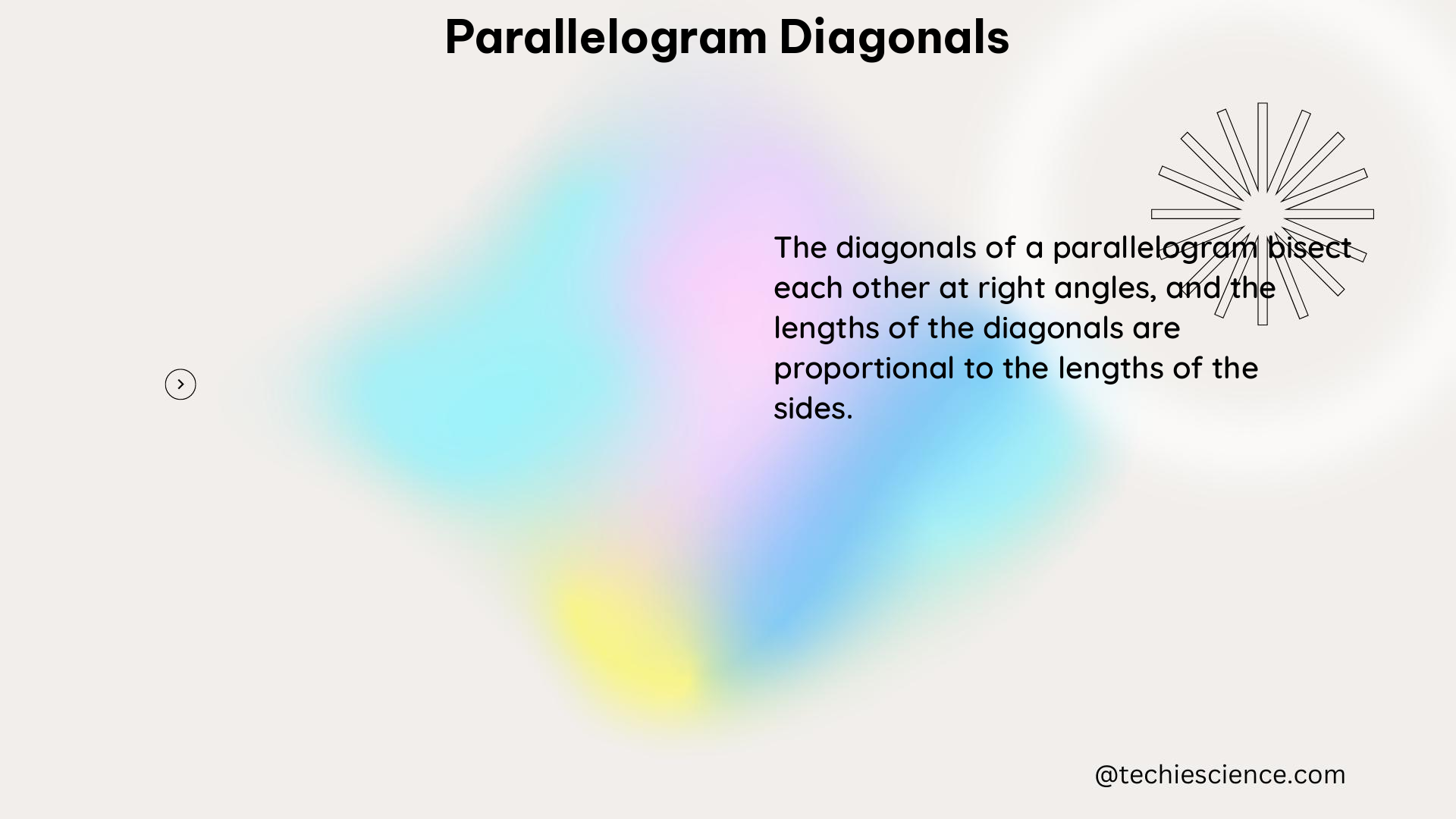 parallelogram diagonals