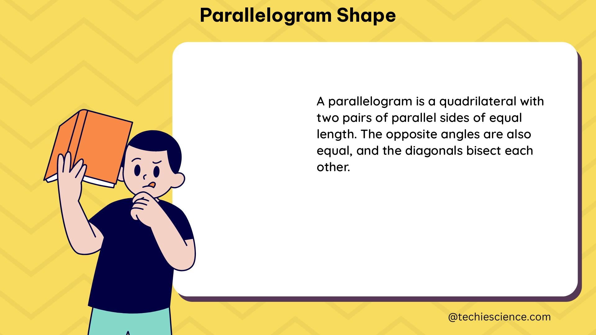 parallelogram shape