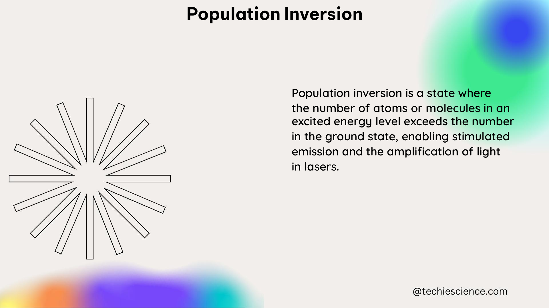 population inversion