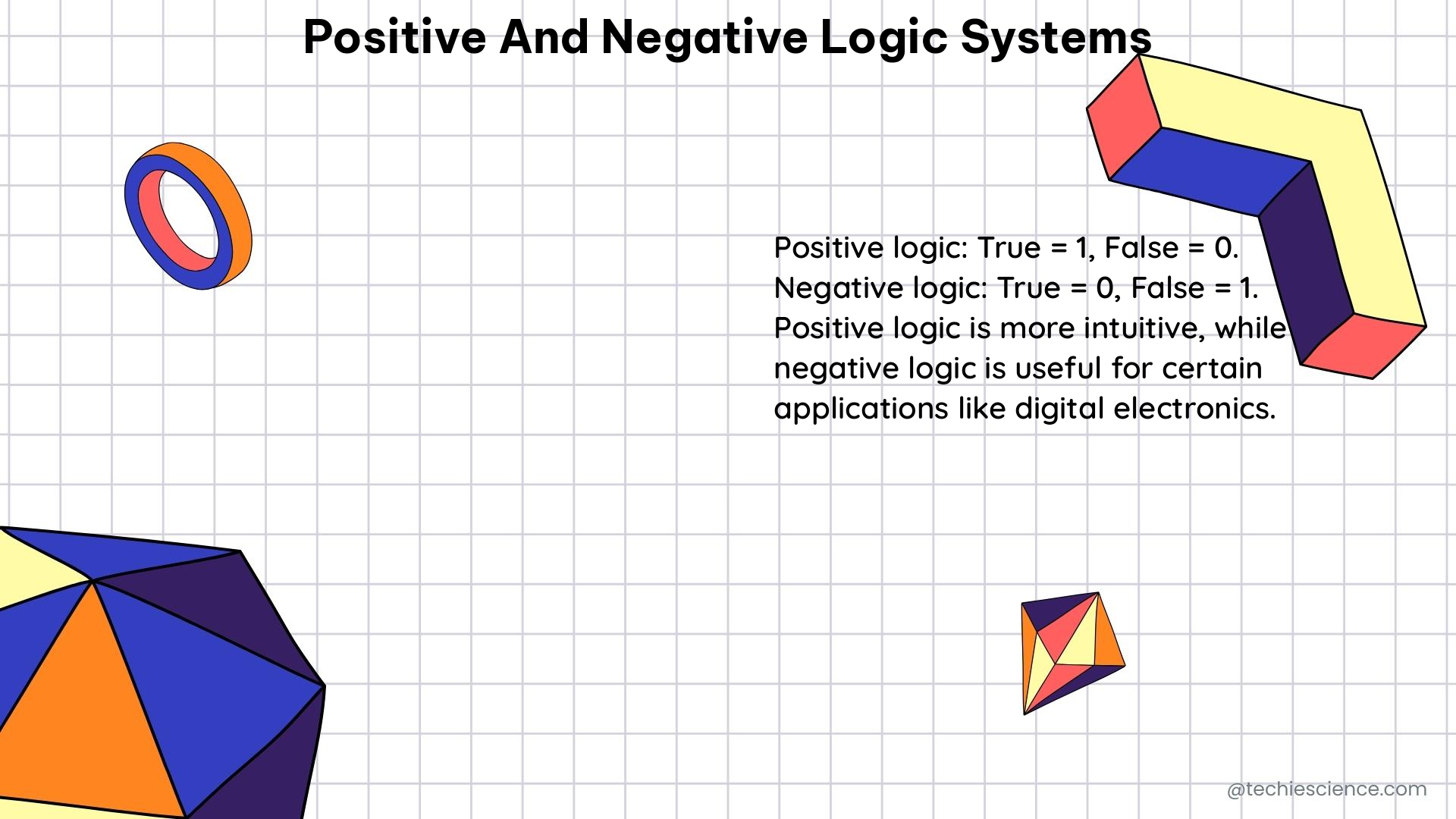 positive and negative logic systems