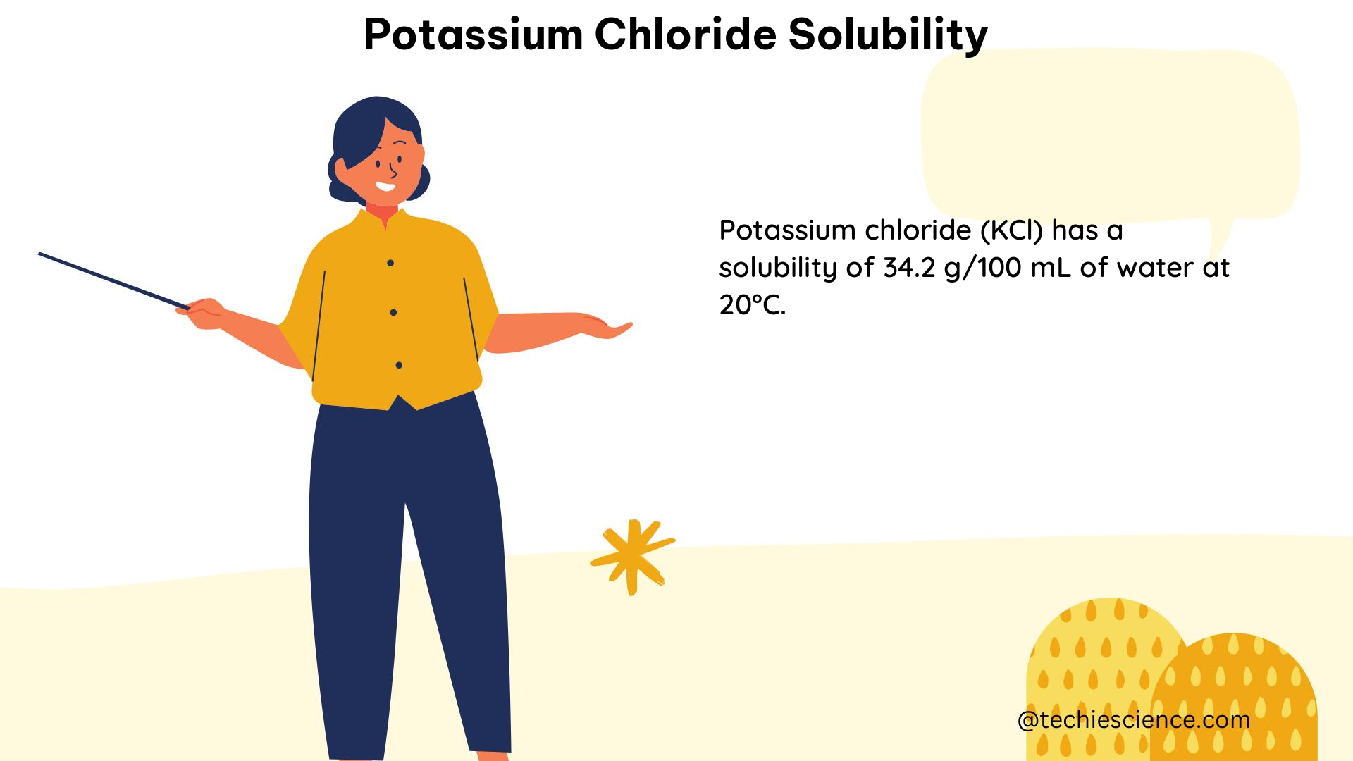 potassium chloride solubility