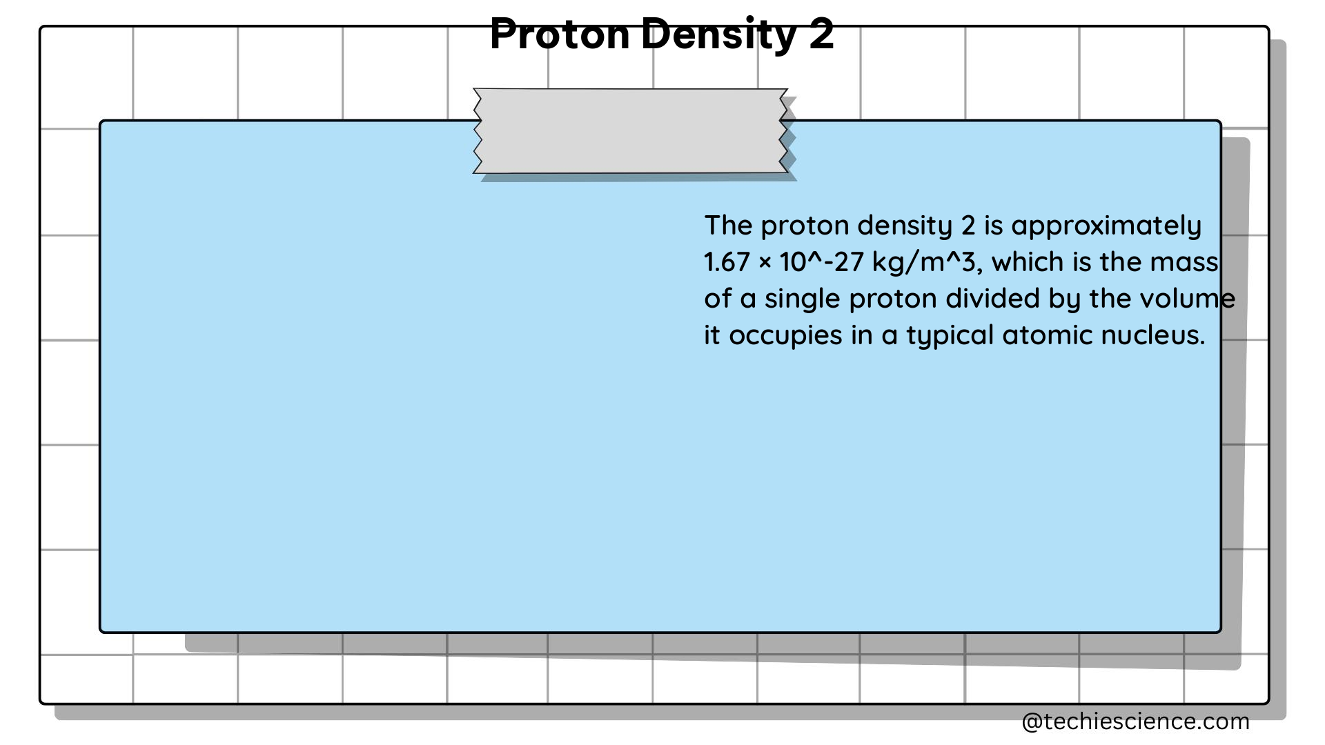 proton density 2