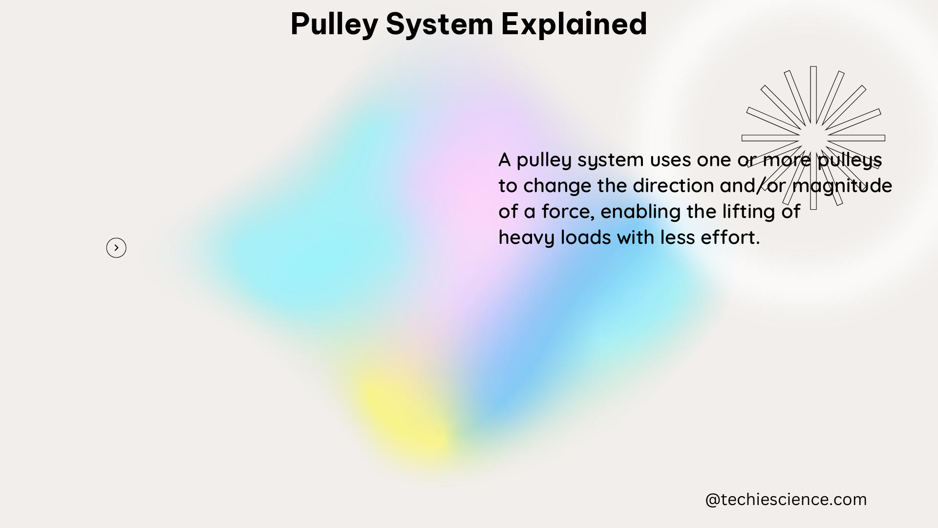 pulley system explained