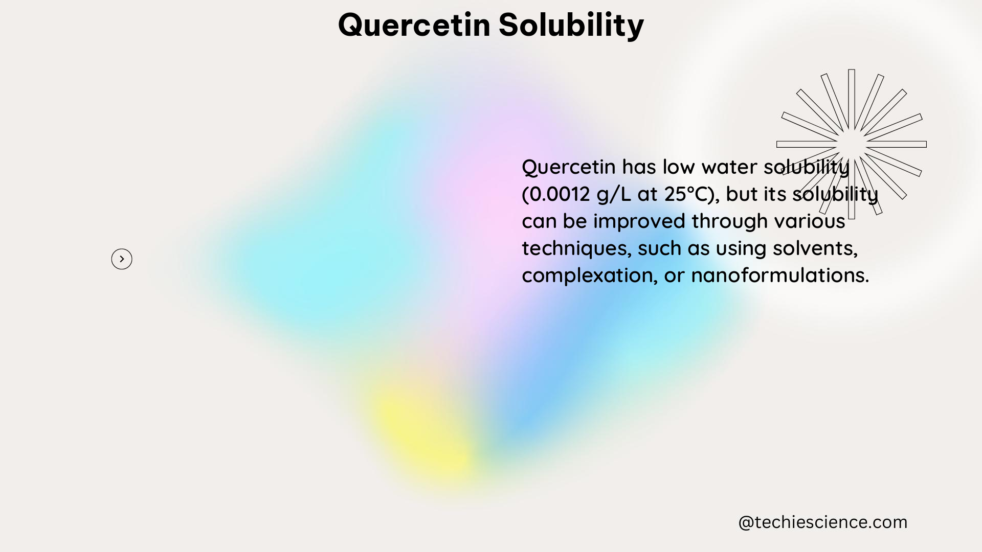 quercetin solubility