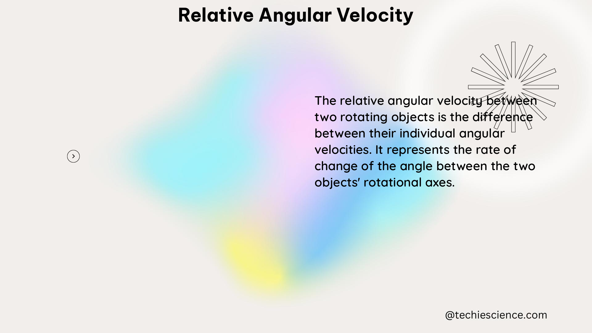 relative angular velocity