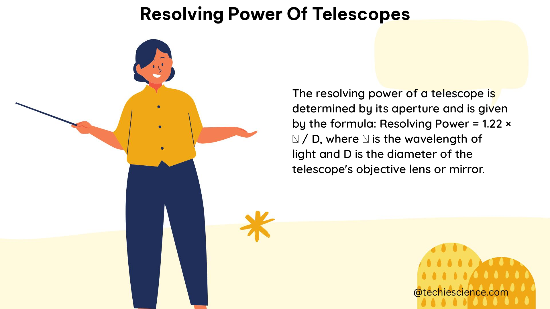 resolving power of telescopes