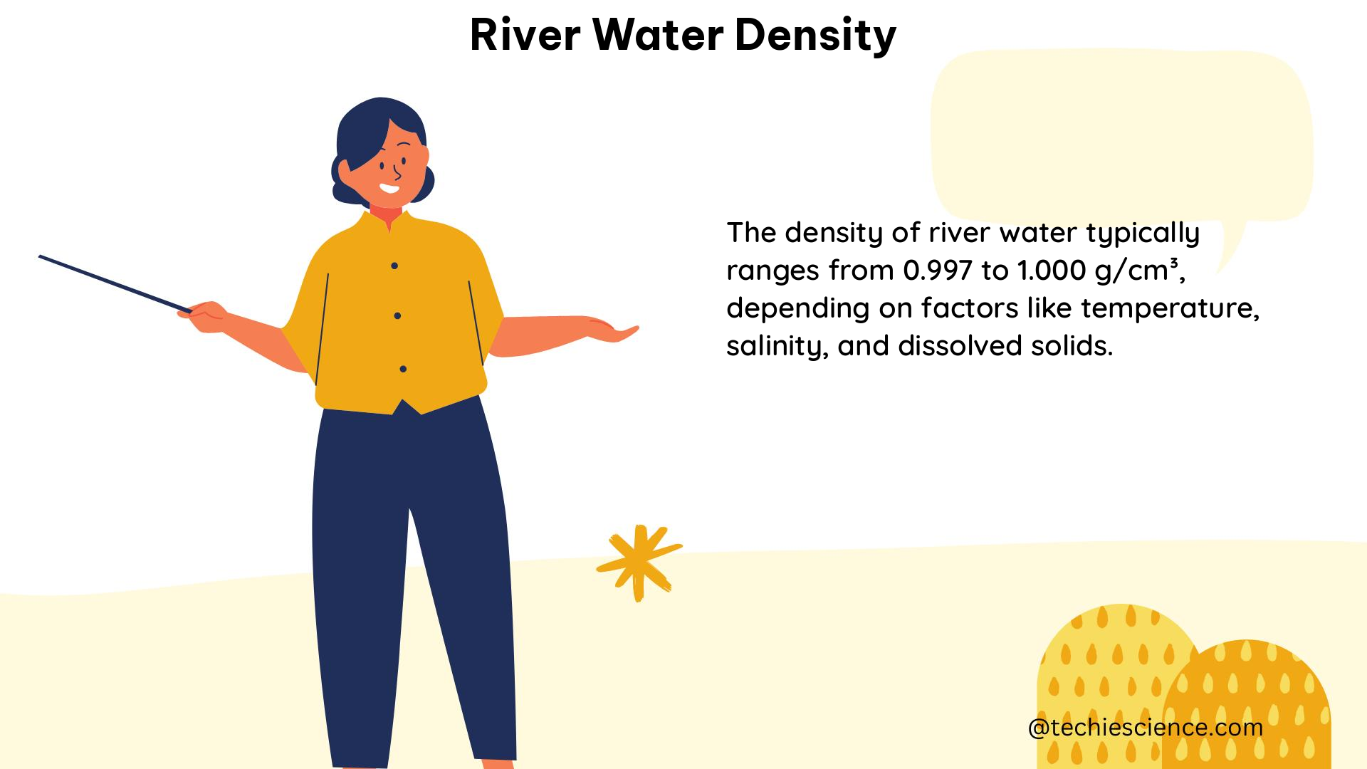 river water density