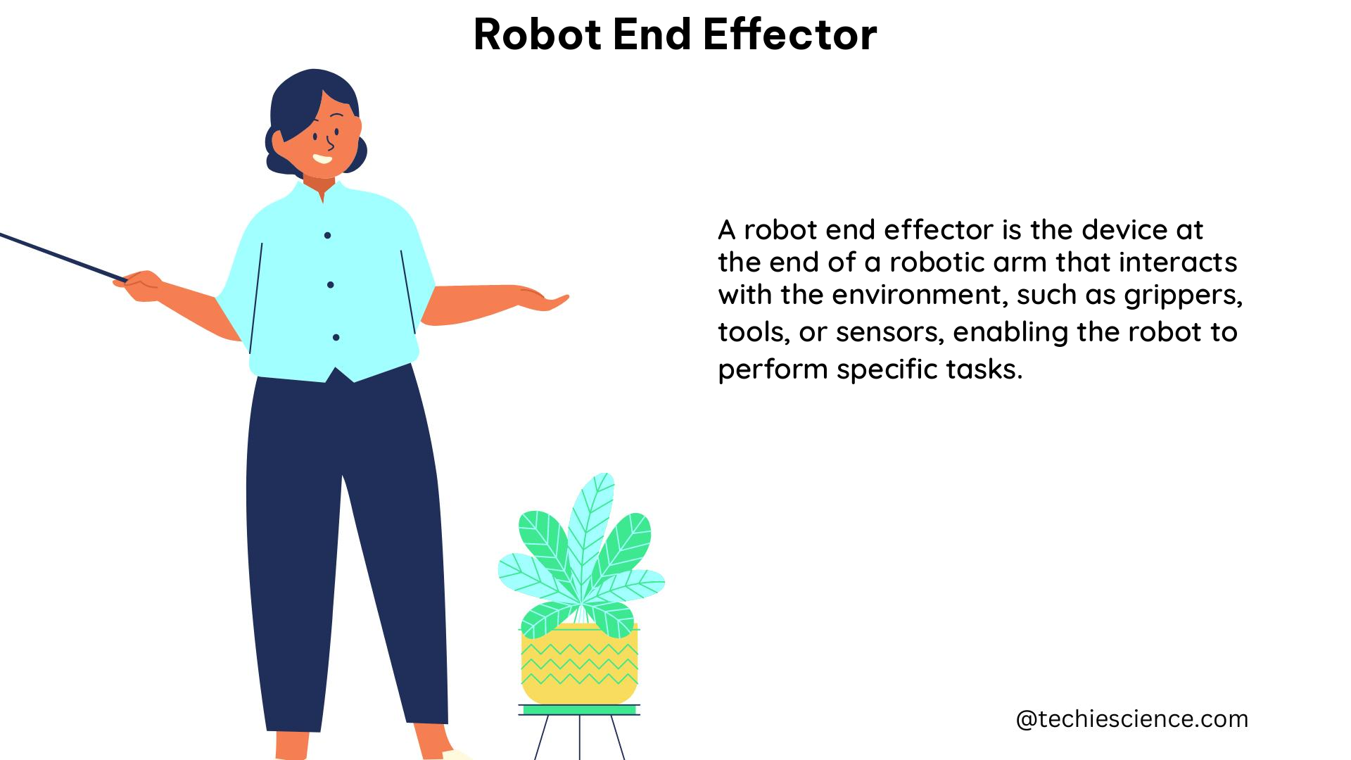 robot end effector