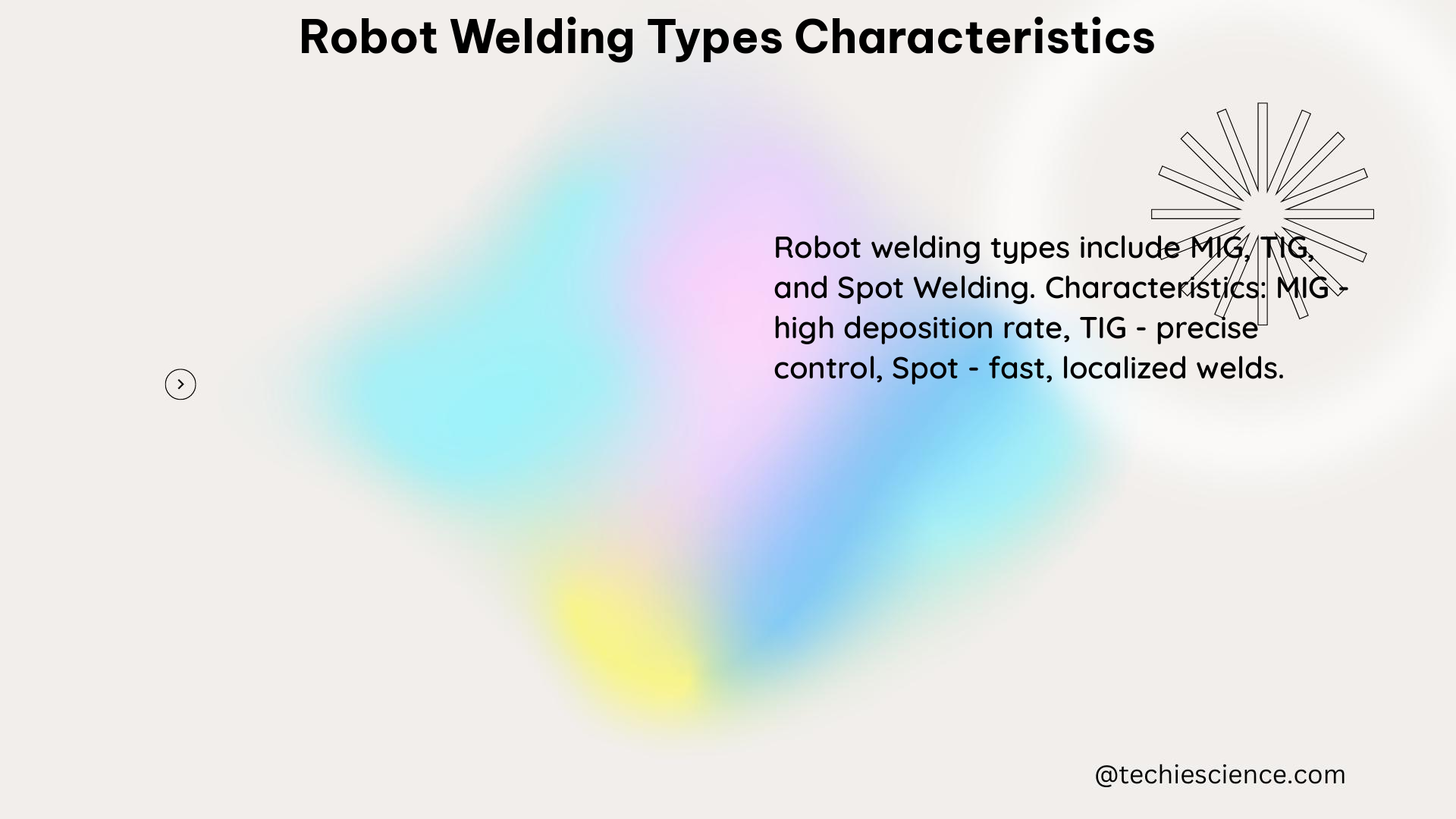 robot welding types characteristics