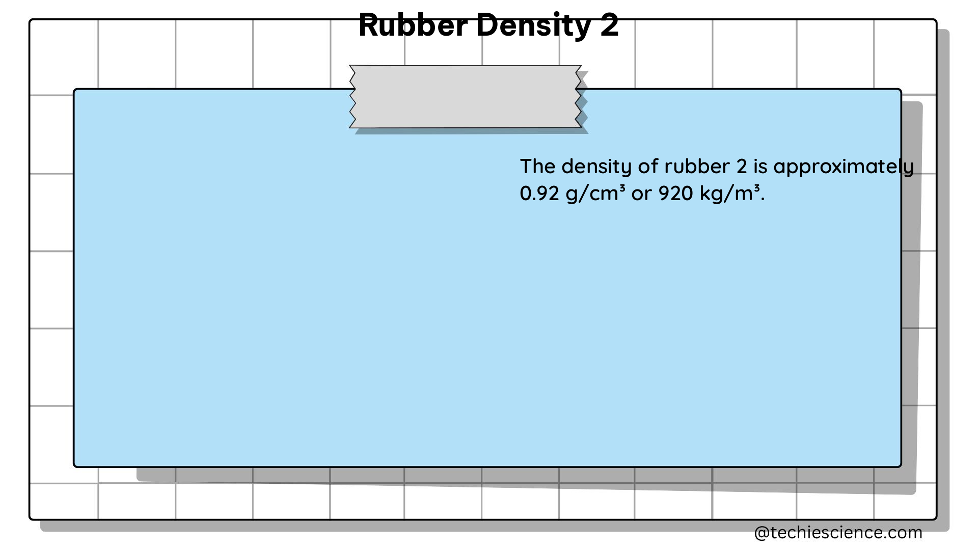 rubber density 2