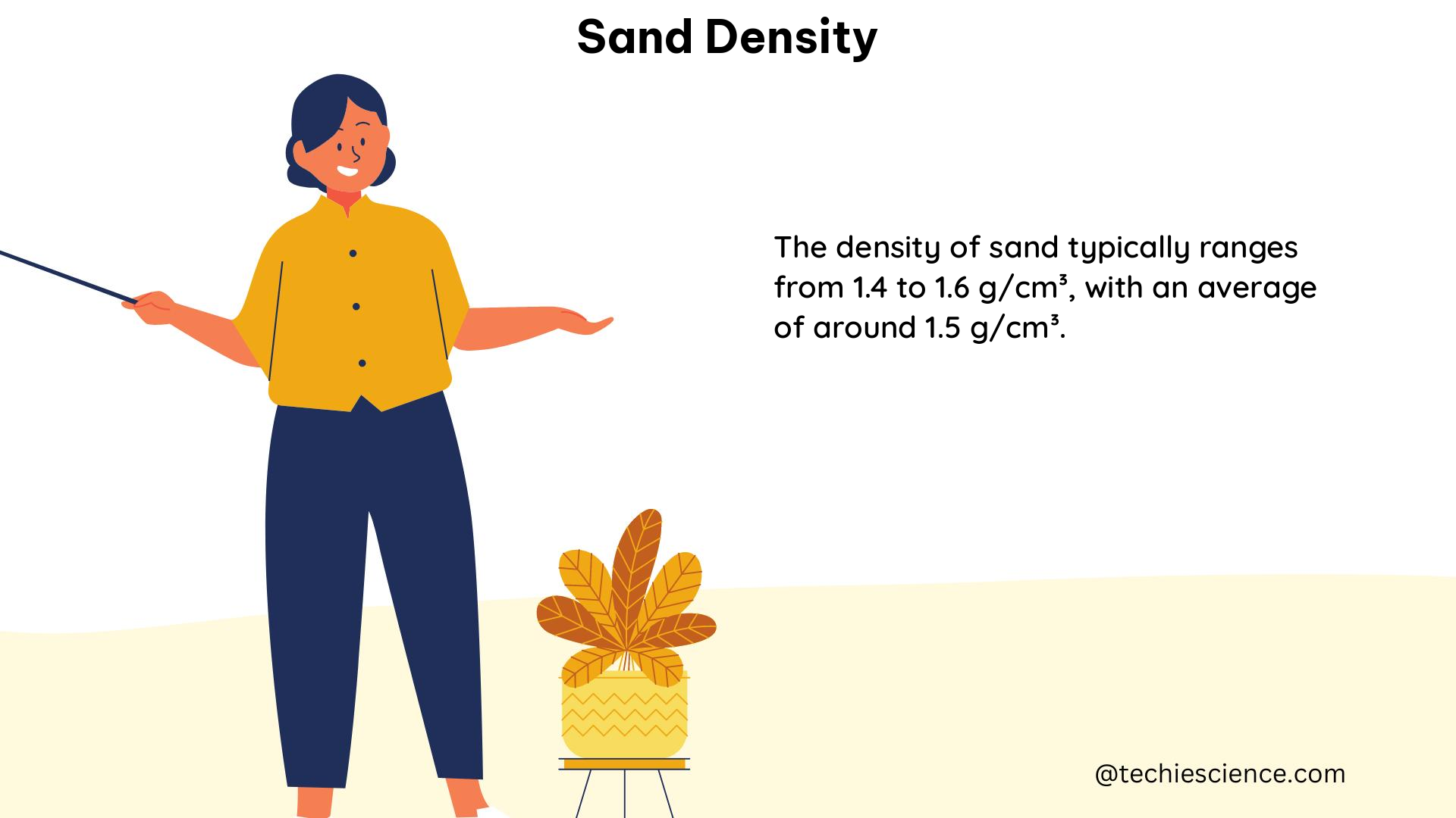 sand density