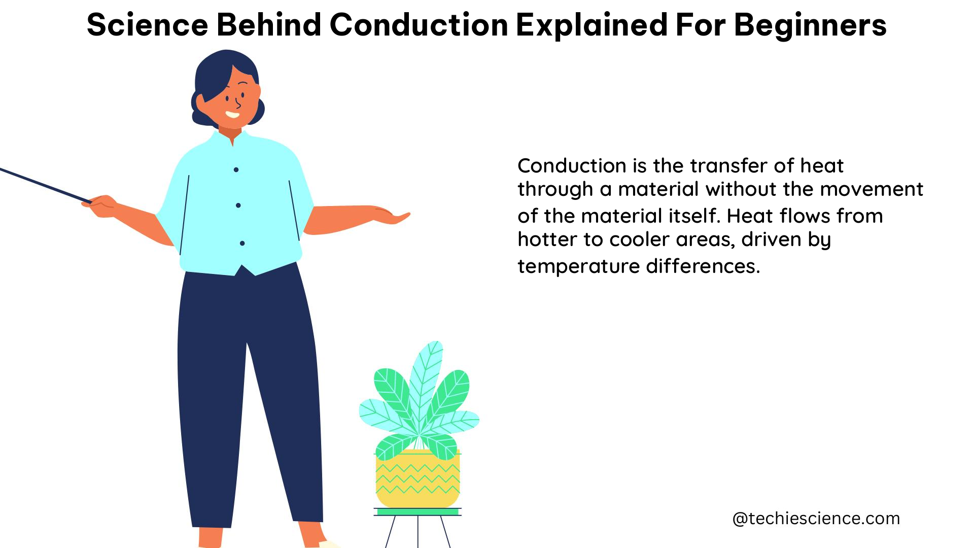 science behind conduction explained for beginners