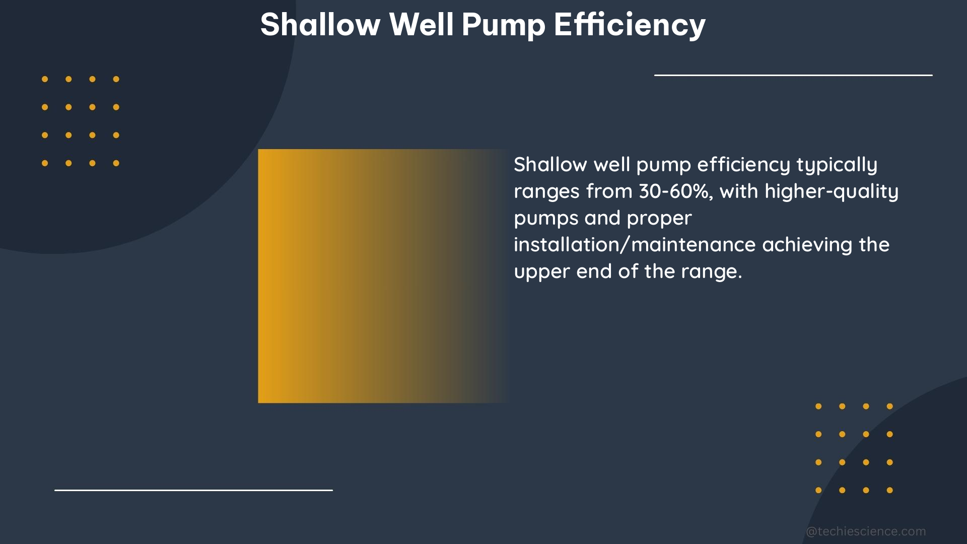 shallow well pump efficiency