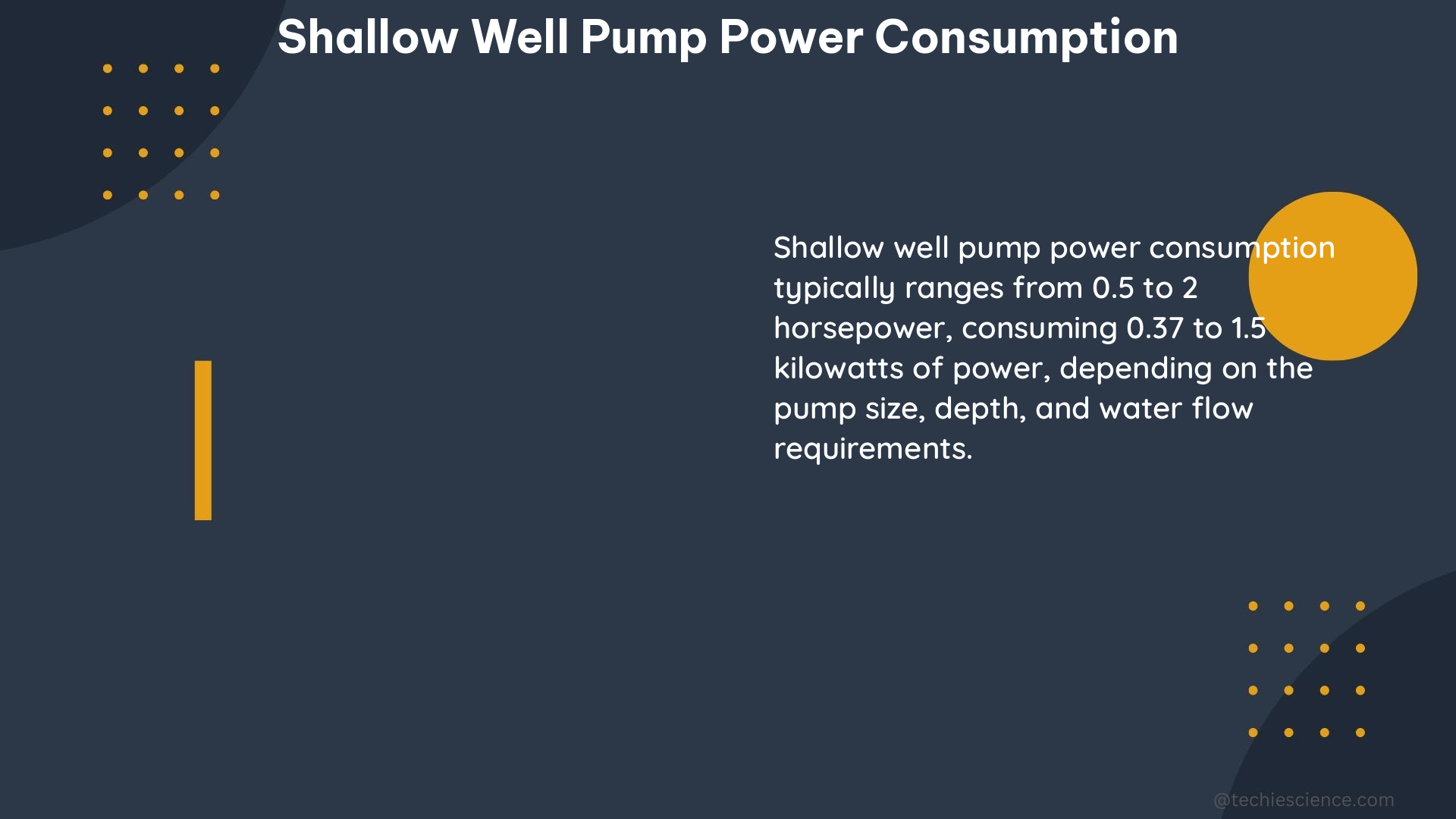 shallow well pump power consumption