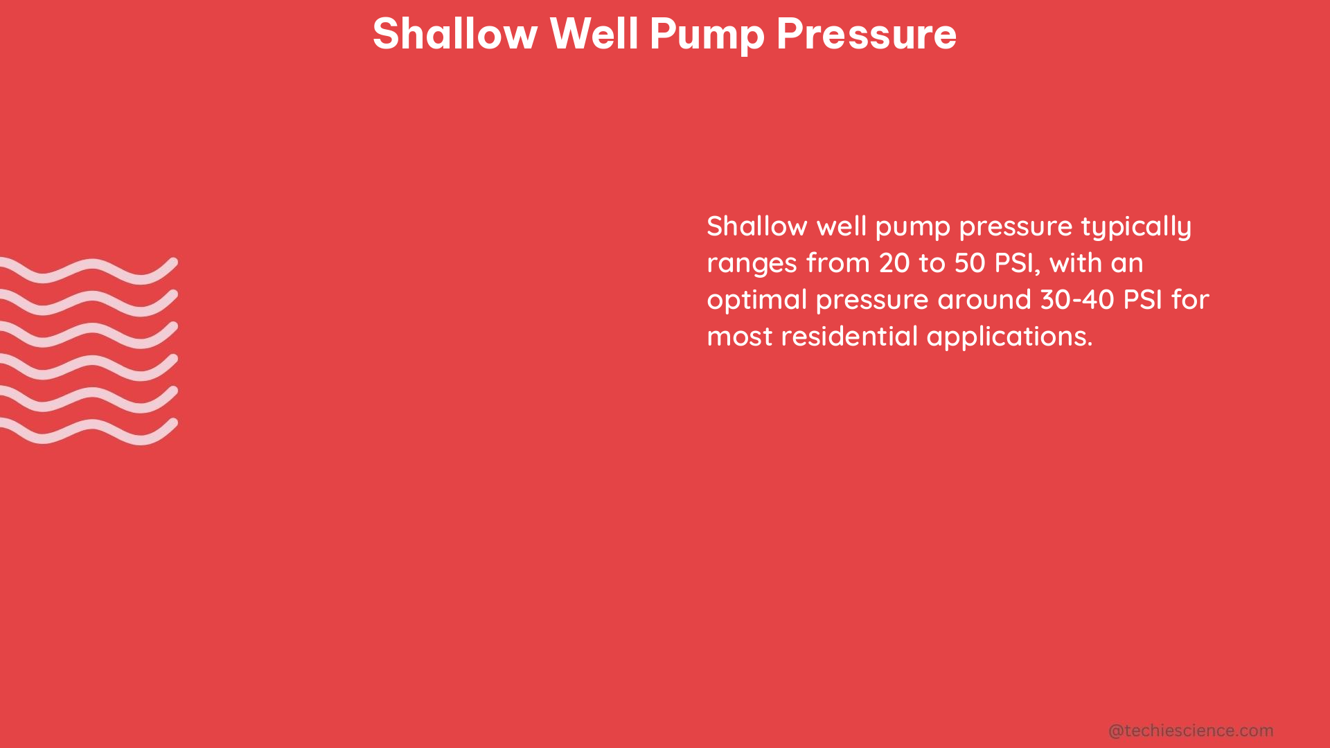 shallow well pump pressure