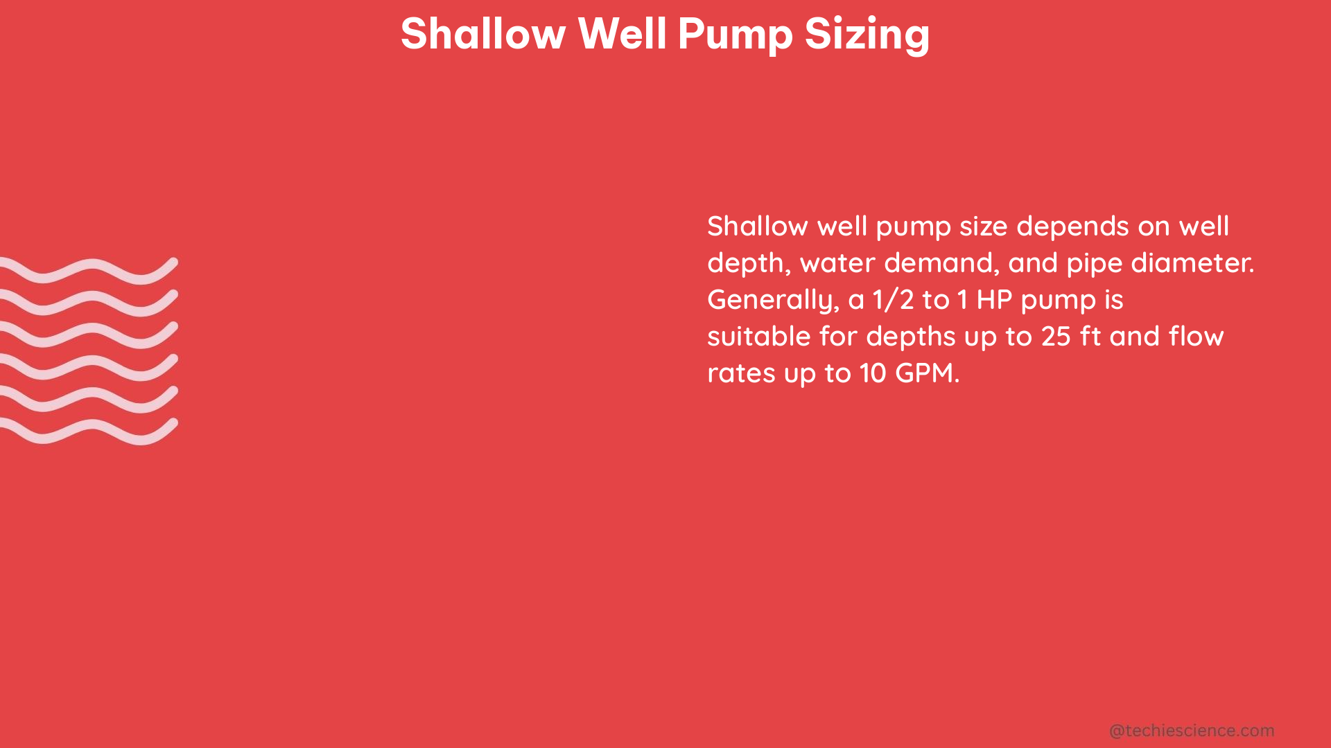 shallow well pump sizing