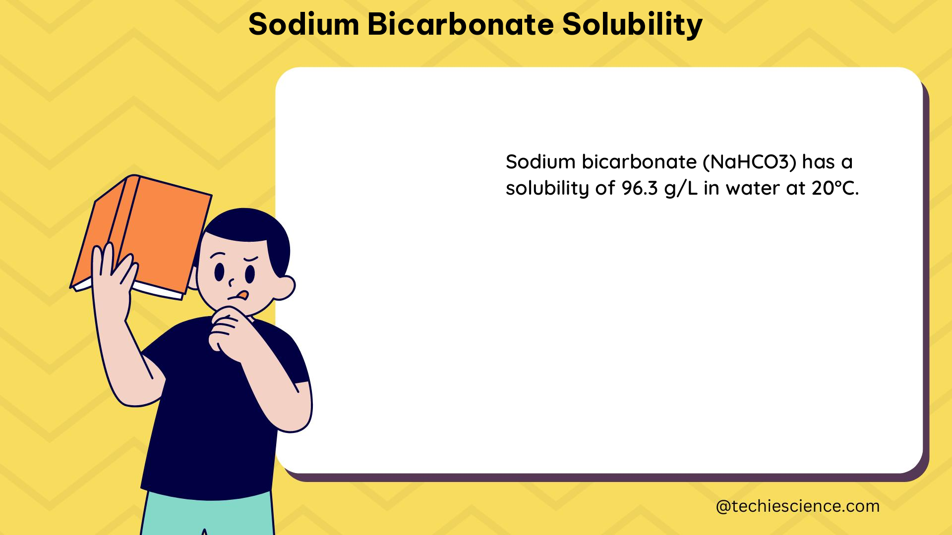 sodium bicarbonate solubility