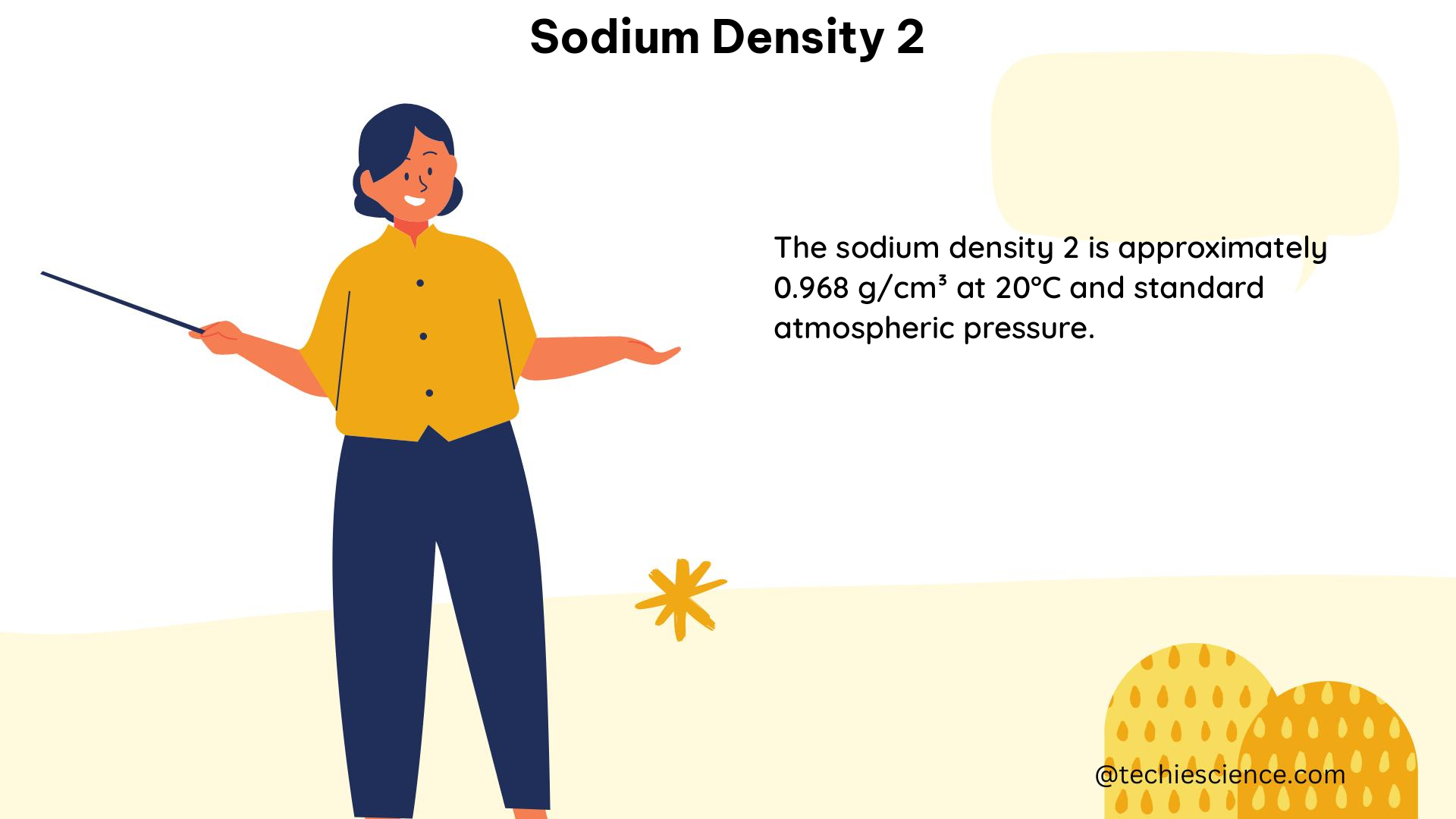 sodium density 2