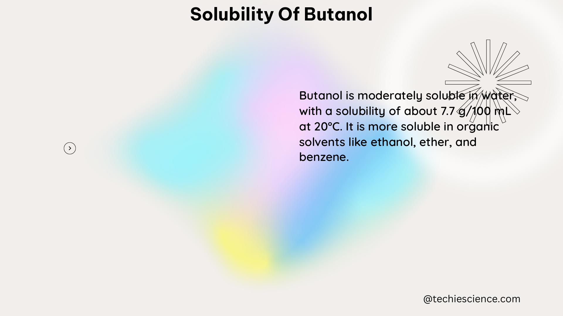 solubility of butanol