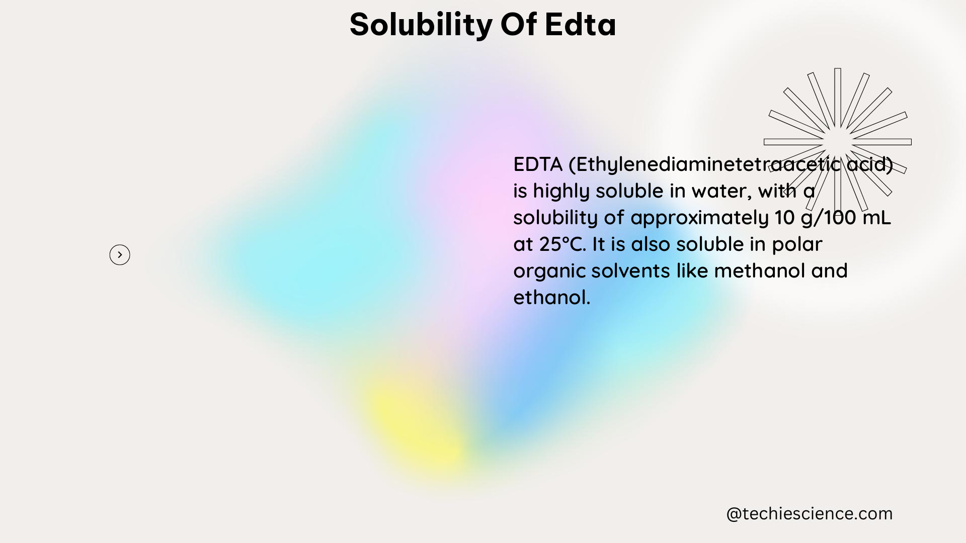 solubility of edta