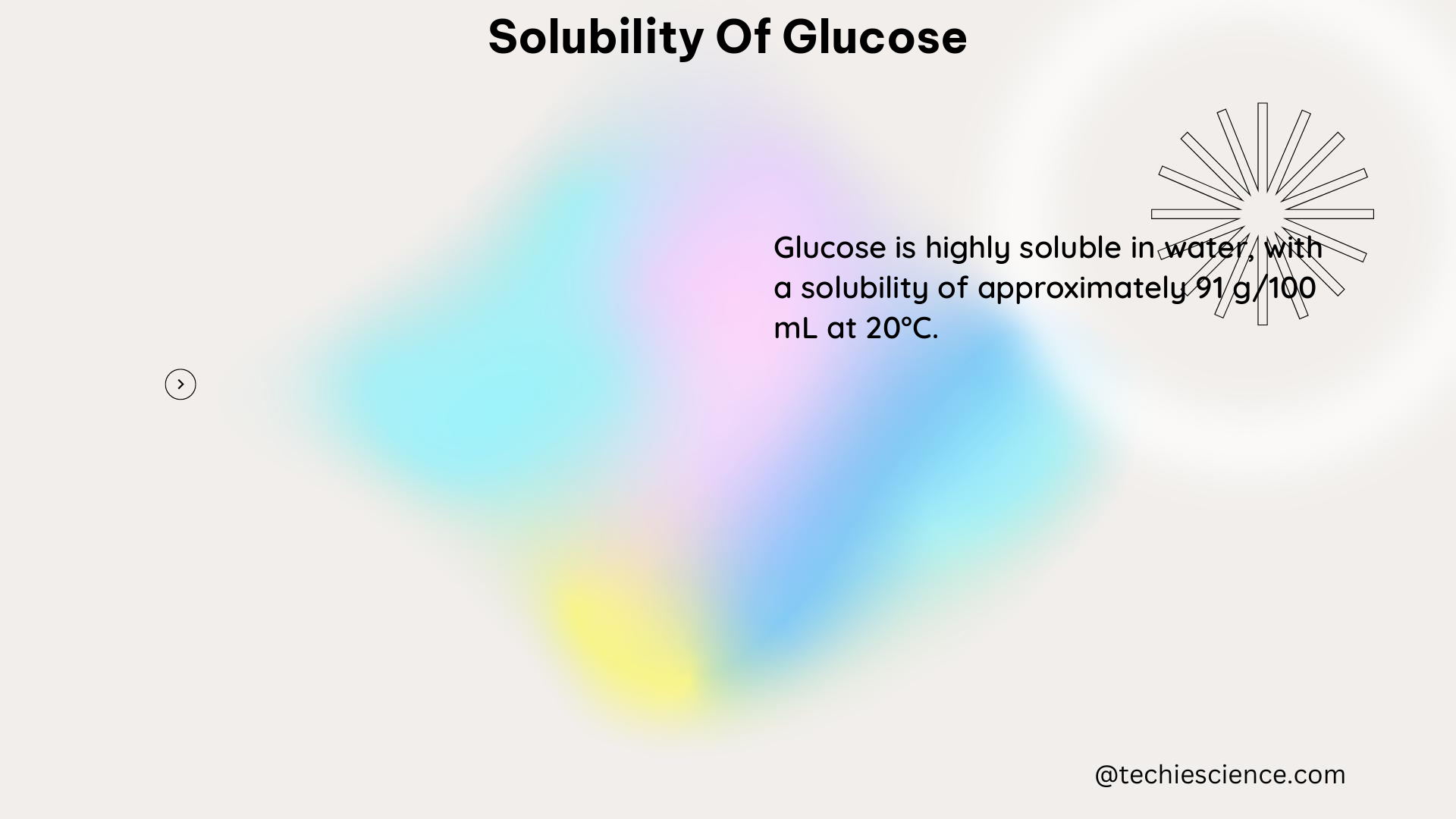 solubility of glucose