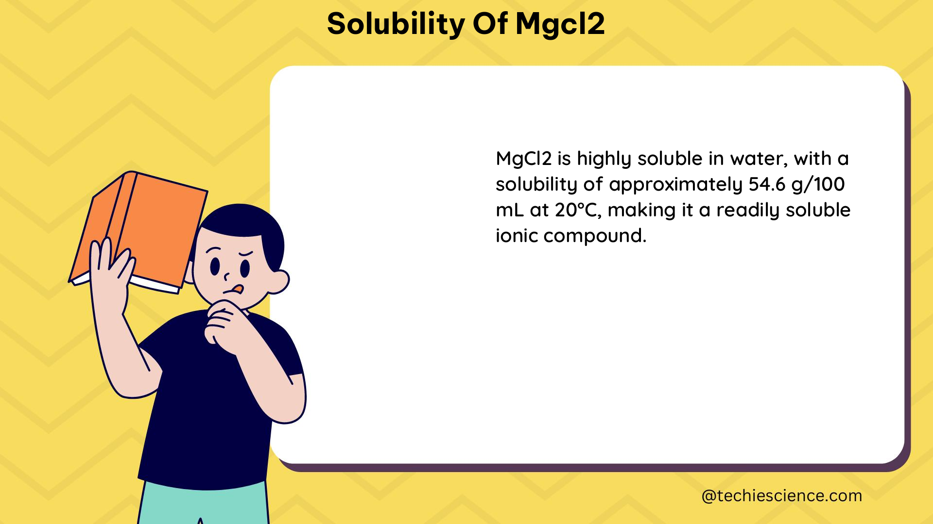 solubility of mgcl2