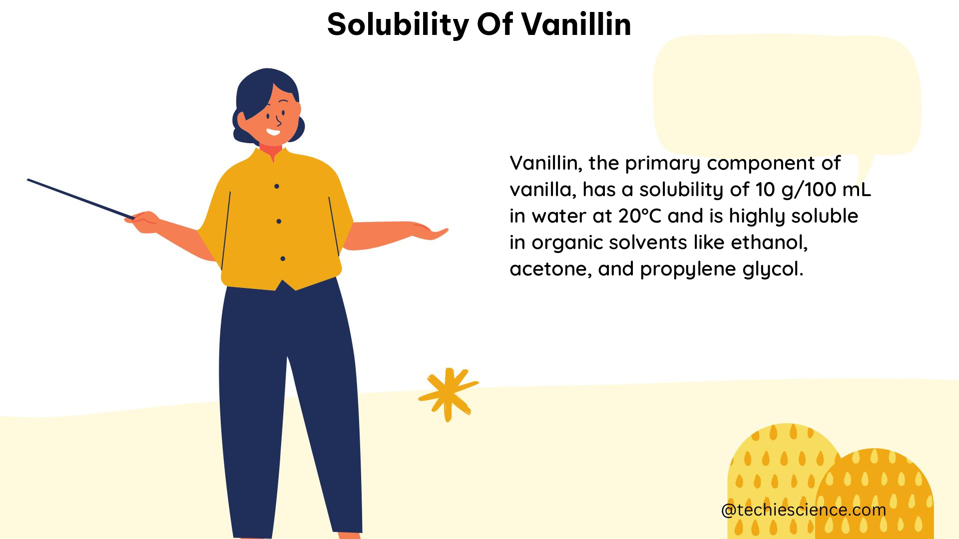 solubility of vanillin