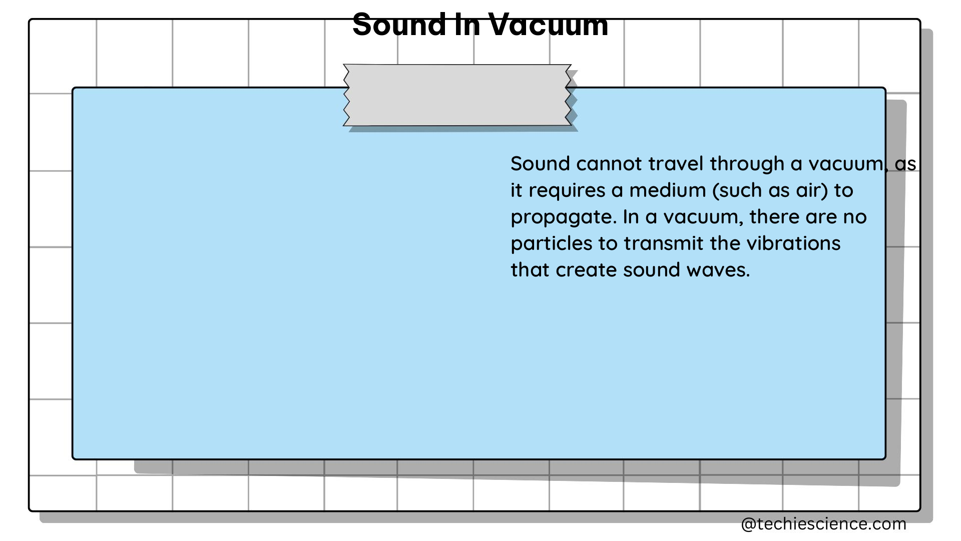 sound in vacuum