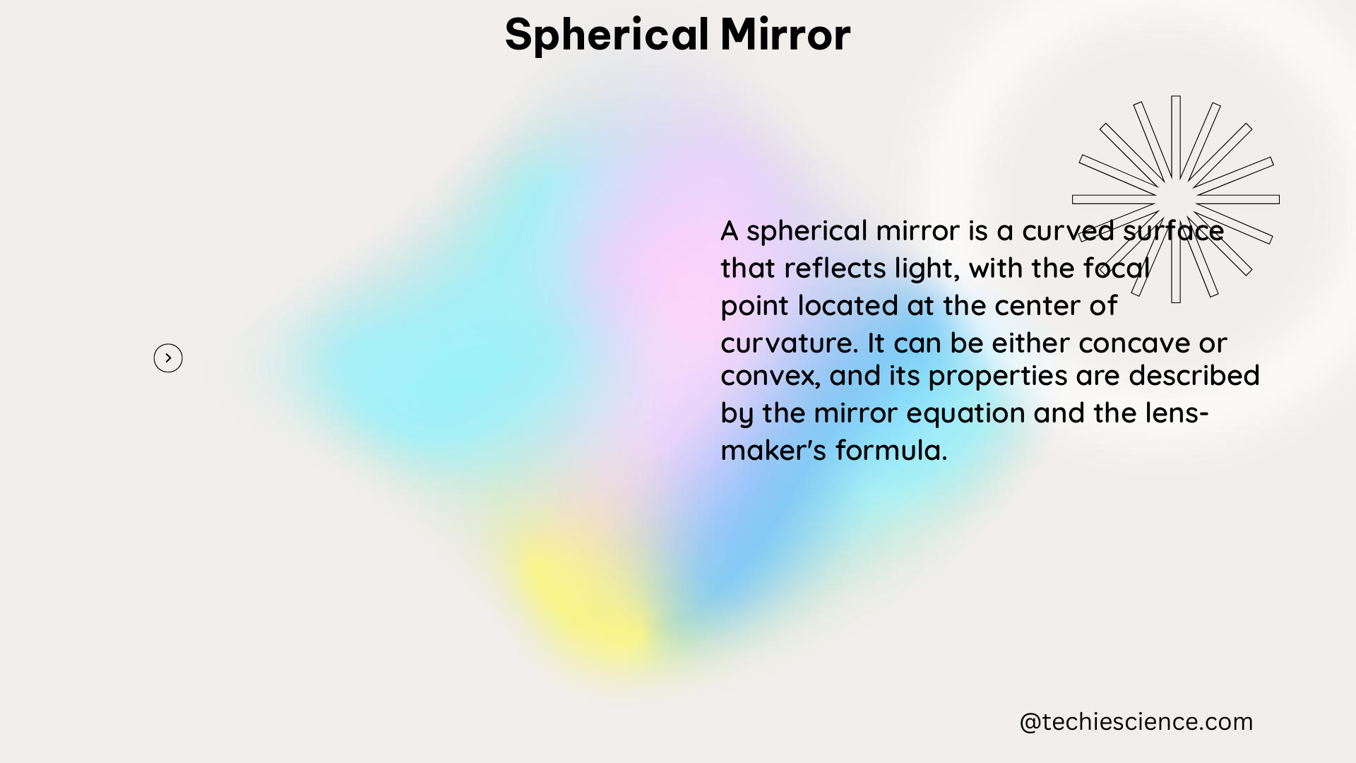 spherical mirror