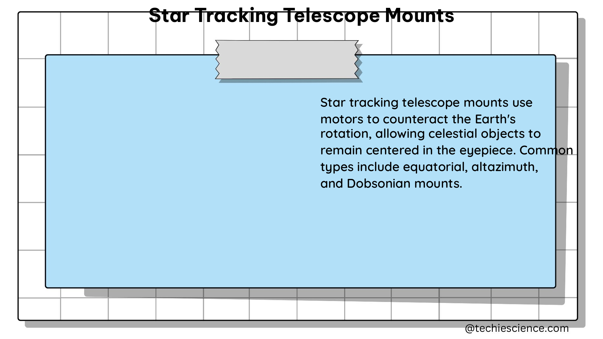 star tracking telescope mounts