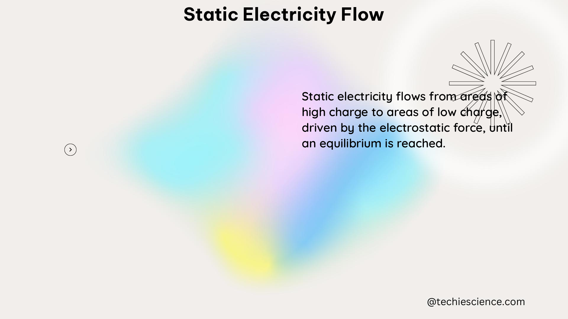 static electricity flow