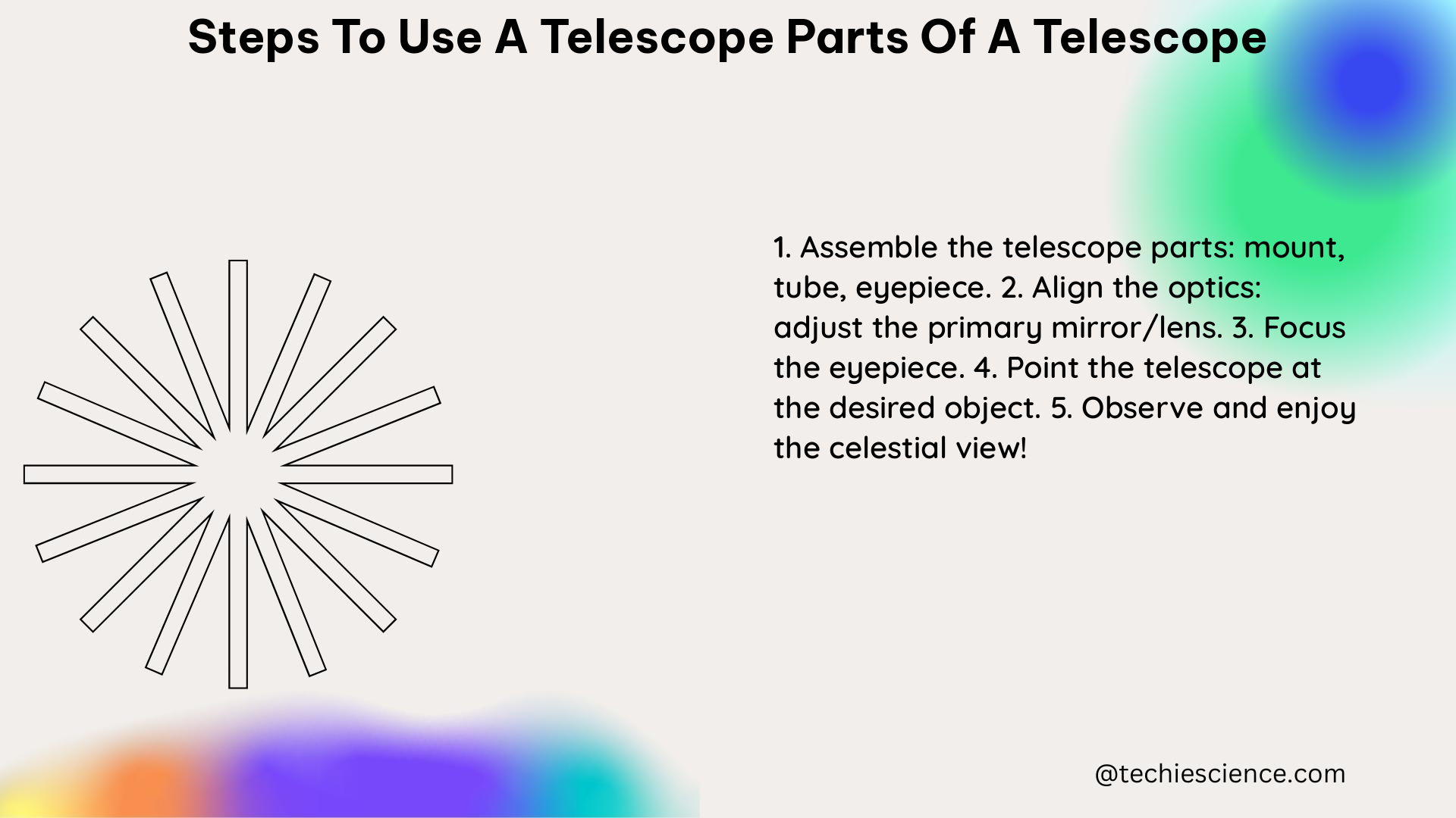 steps to use a telescope parts of a telescope