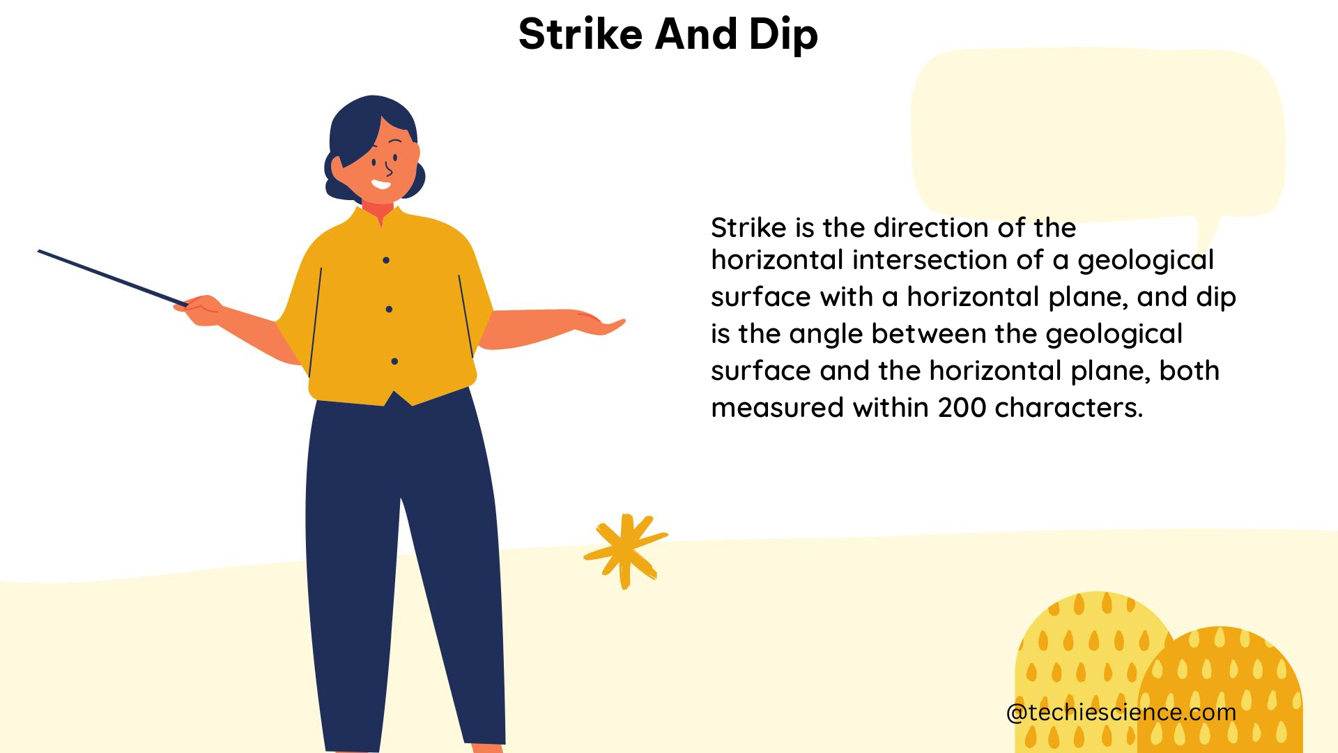 strike and dip