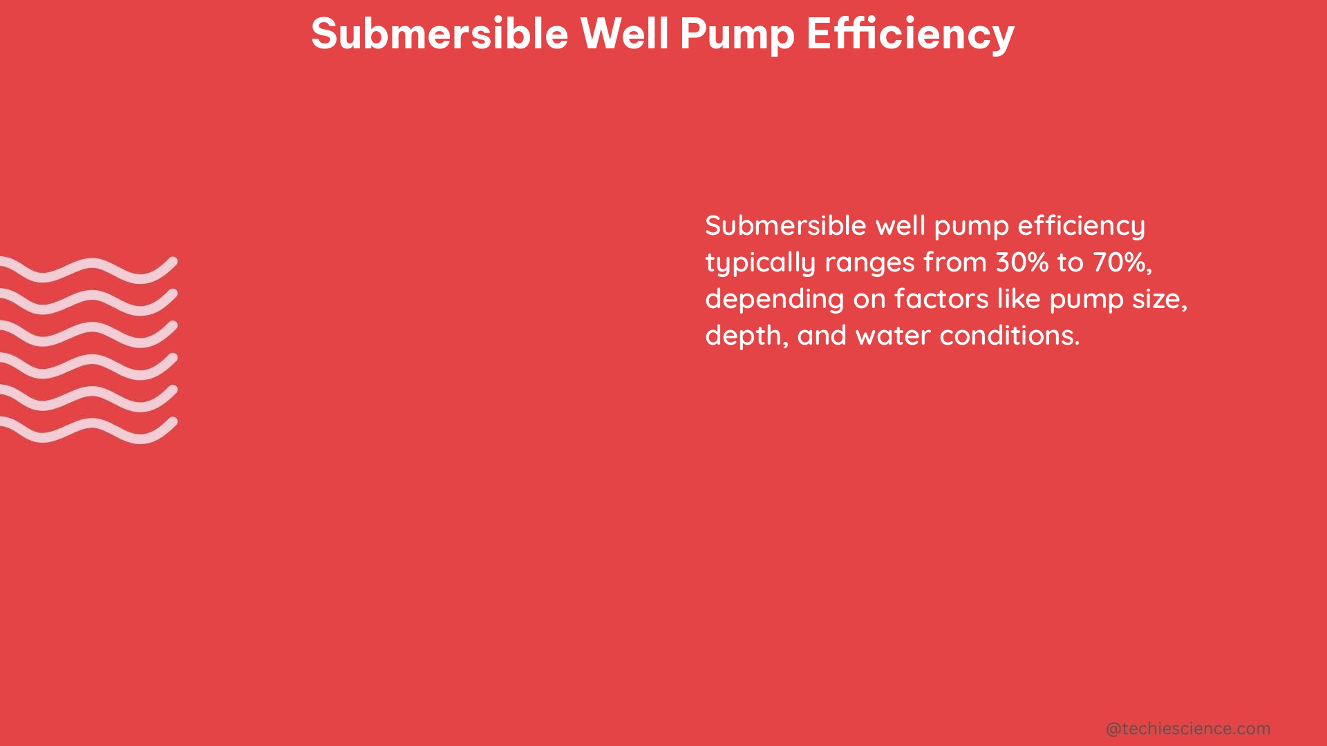 submersible well pump efficiency