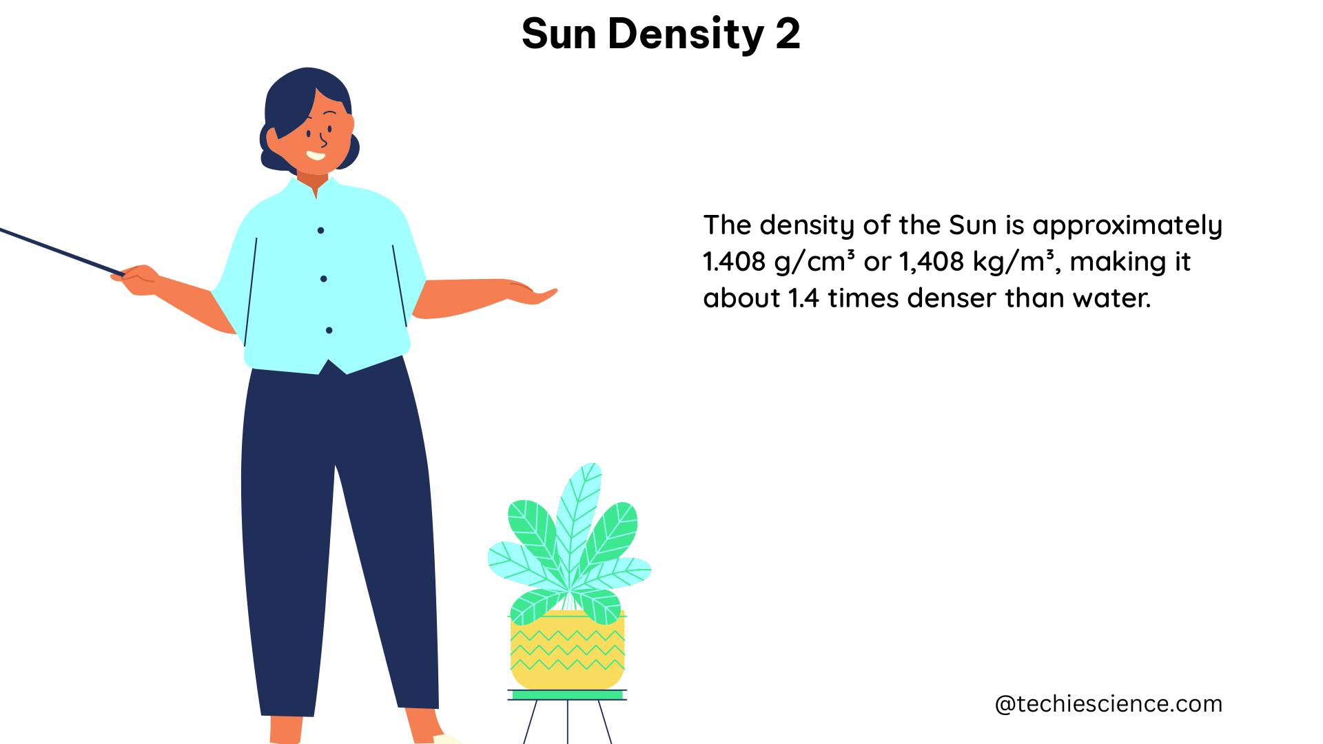 sun density 2