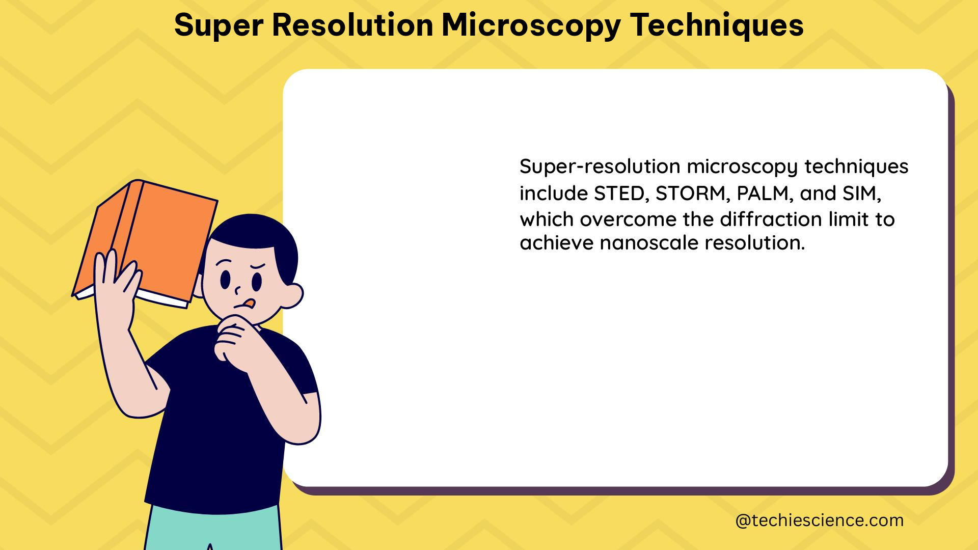 super resolution microscopy techniques