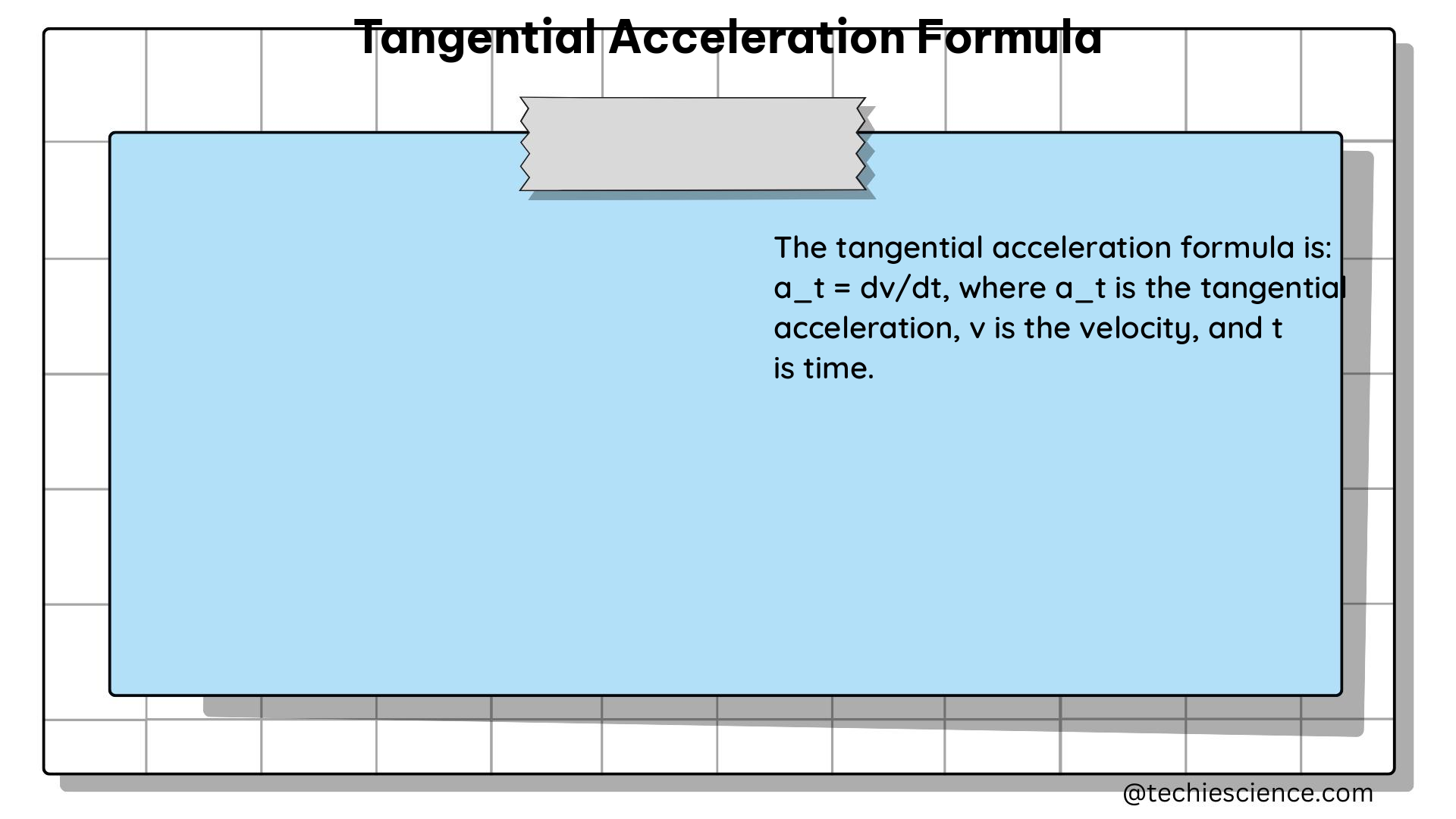 tangential acceleration formula