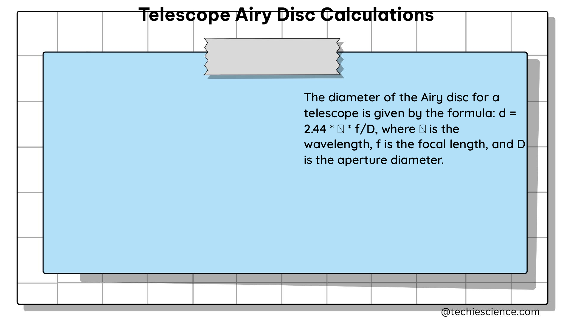 telescope airy disc calculations