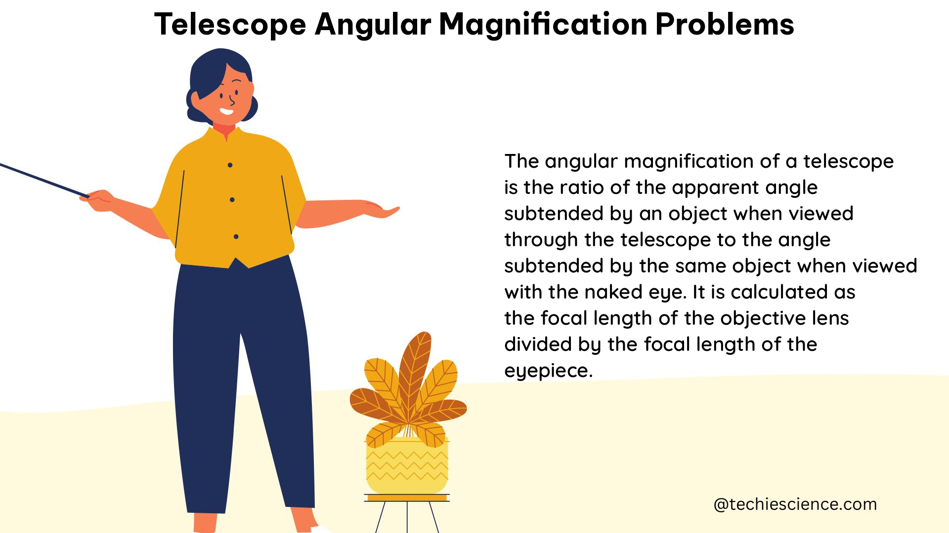 telescope angular magnification problems