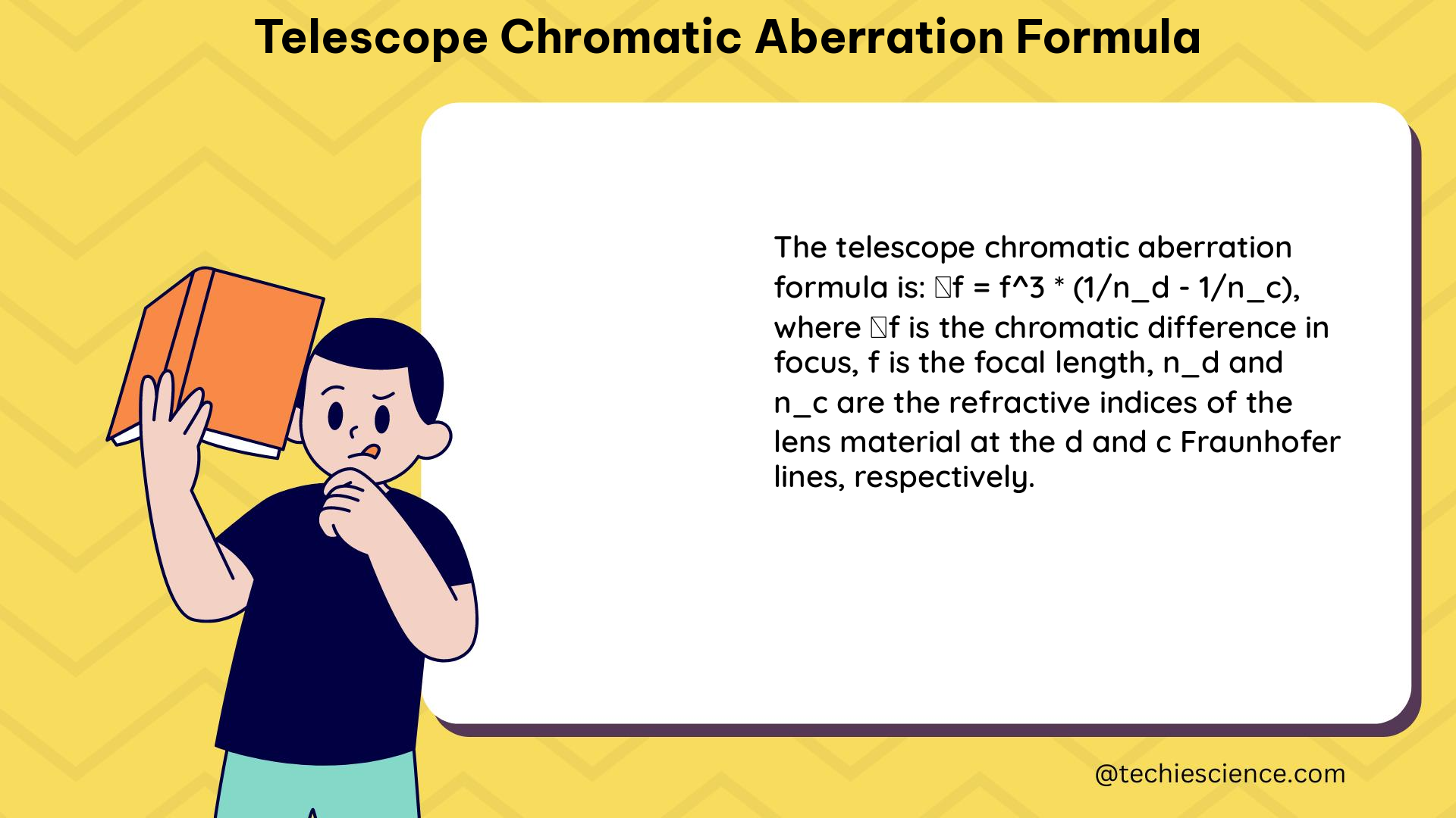 telescope chromatic aberration formula