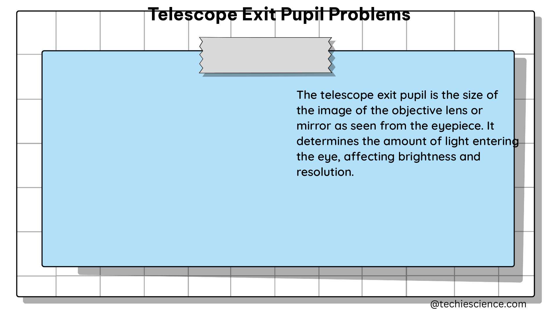 telescope exit pupil problems