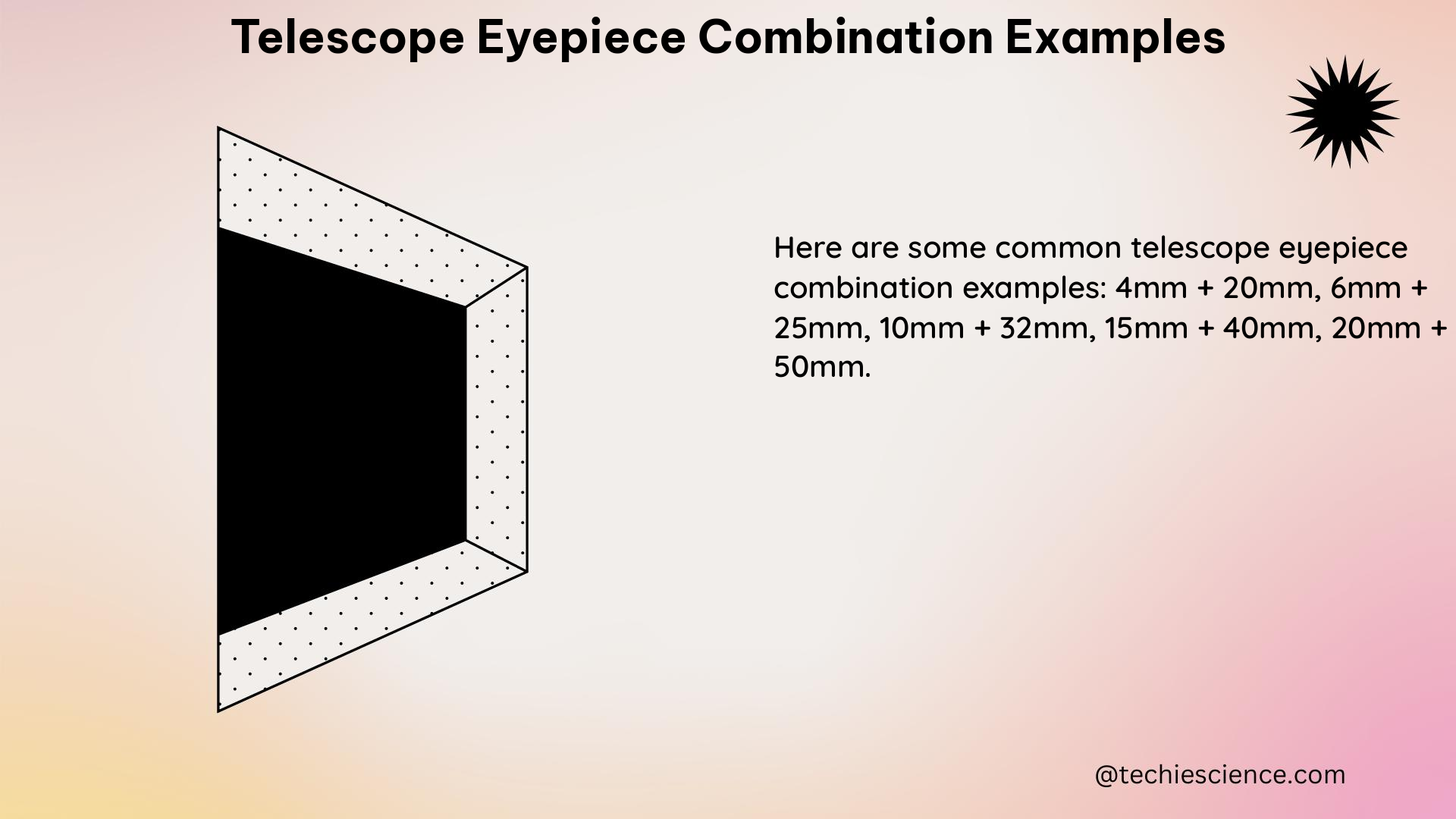 telescope eyepiece combination examples