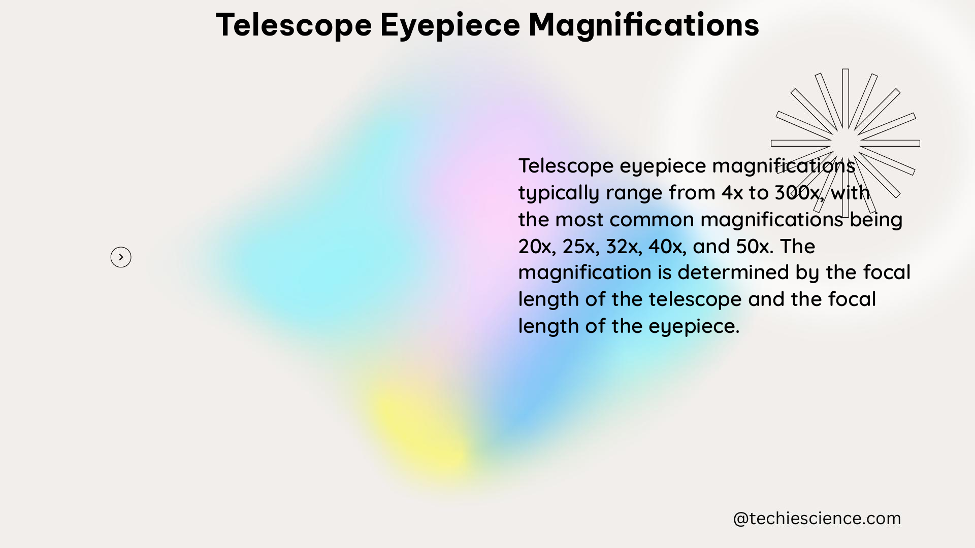 telescope eyepiece magnifications