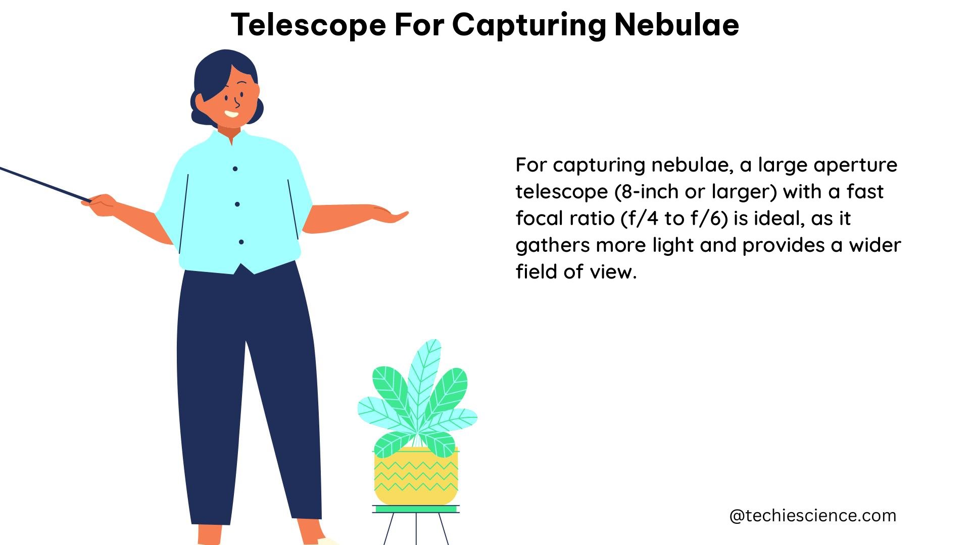 telescope for capturing nebulae