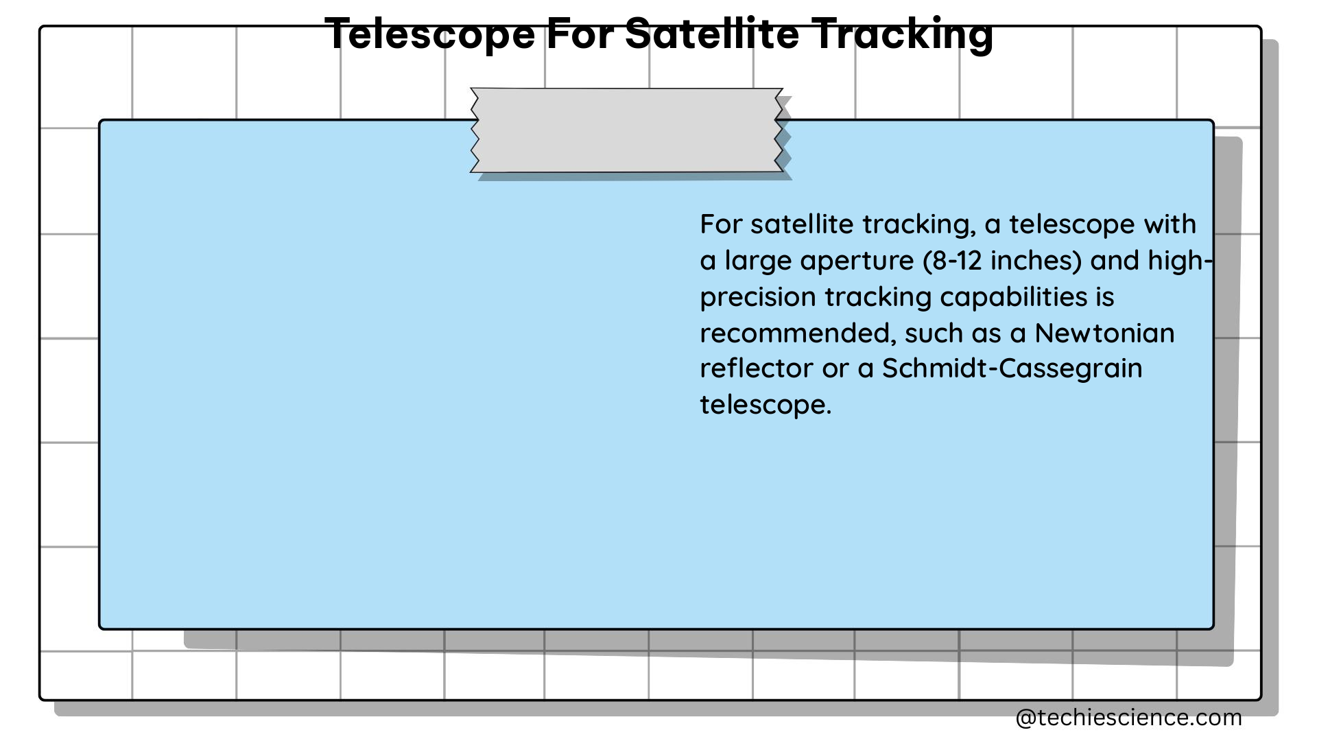 telescope for satellite tracking