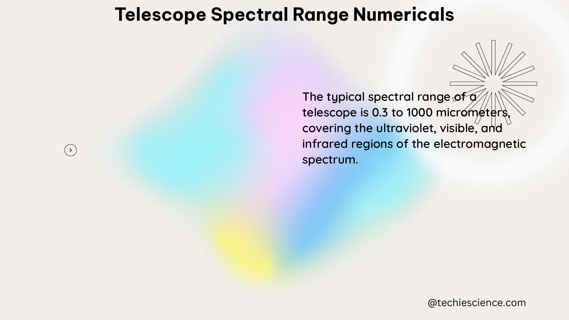 telescope spectral range numericals